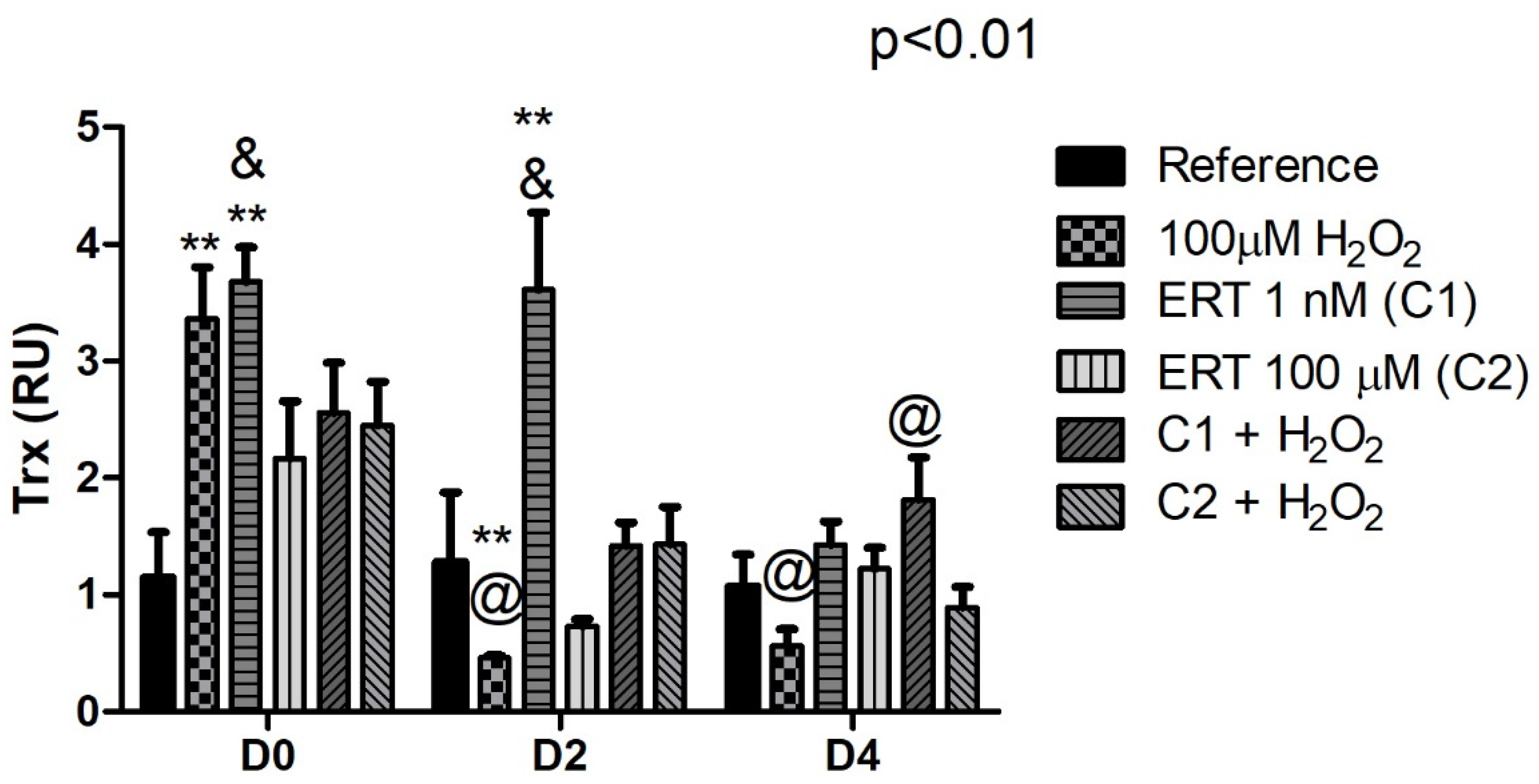 Genes 13 02368 g008 Genes 13 02368 g008