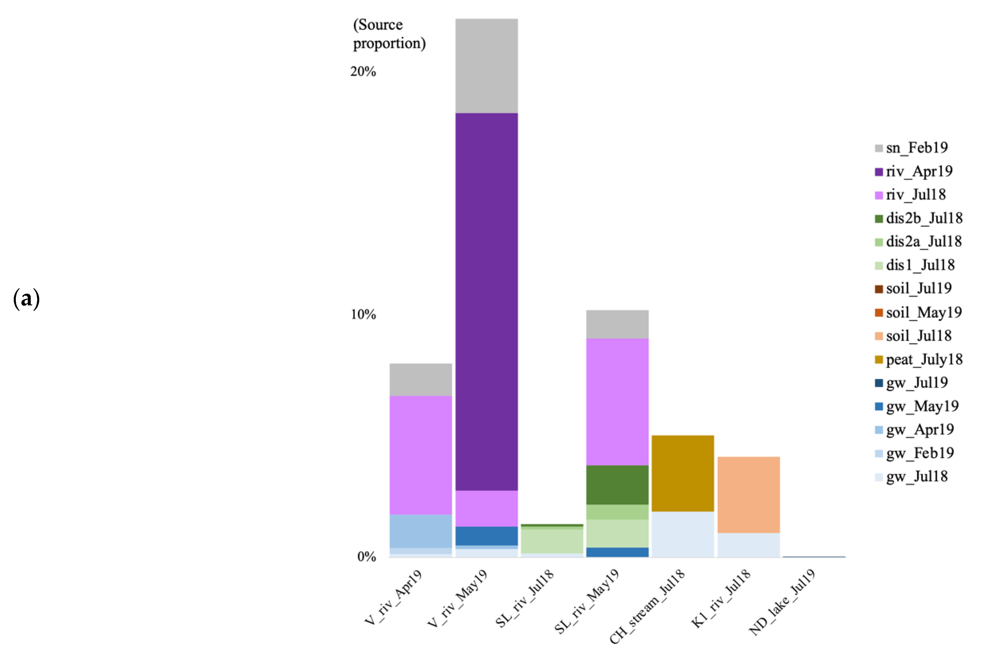 Genes 14 00001 g007a Genes 14 00001 g007a