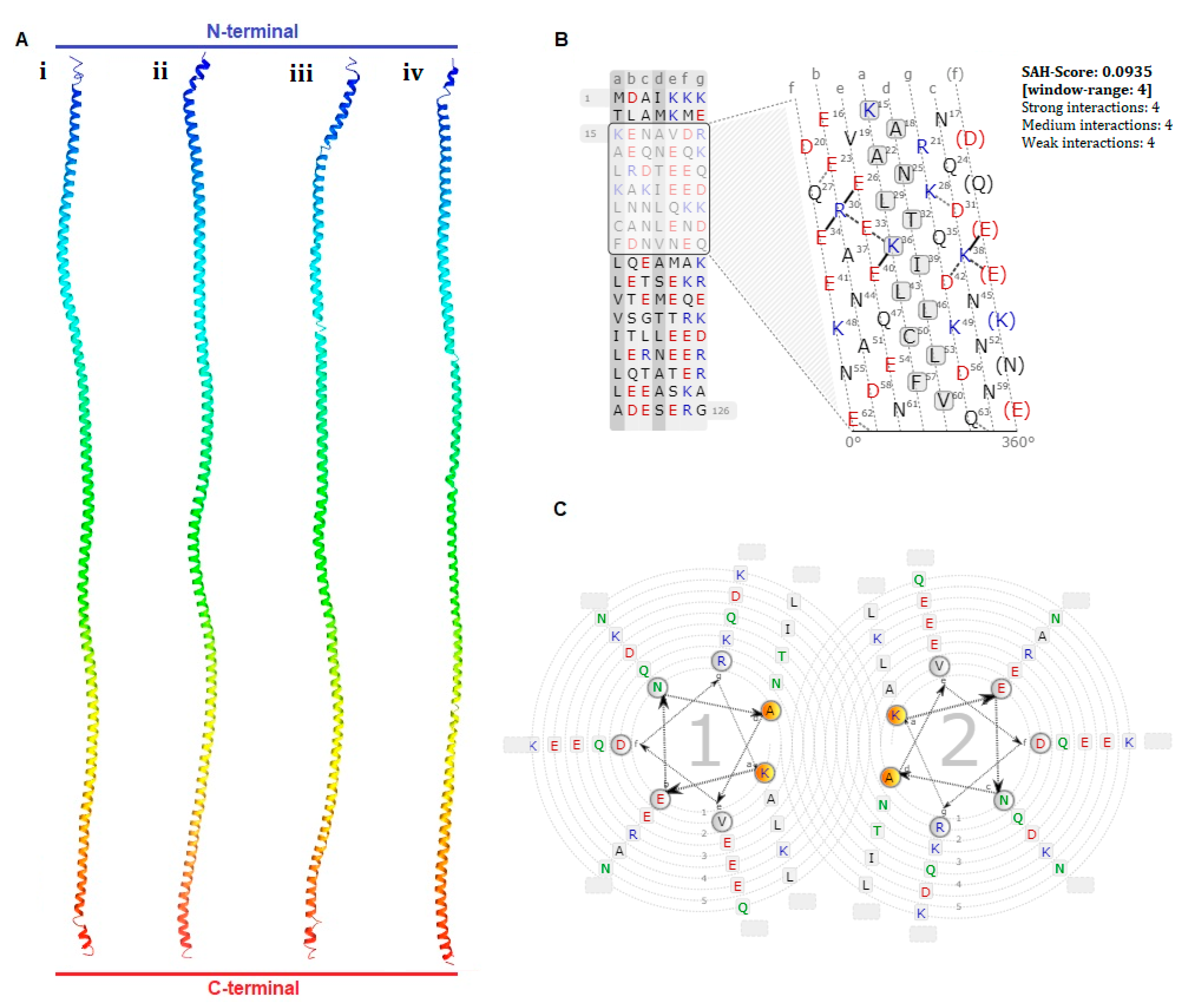 Genes 14 00002 g004 Genes 14 00002 g004