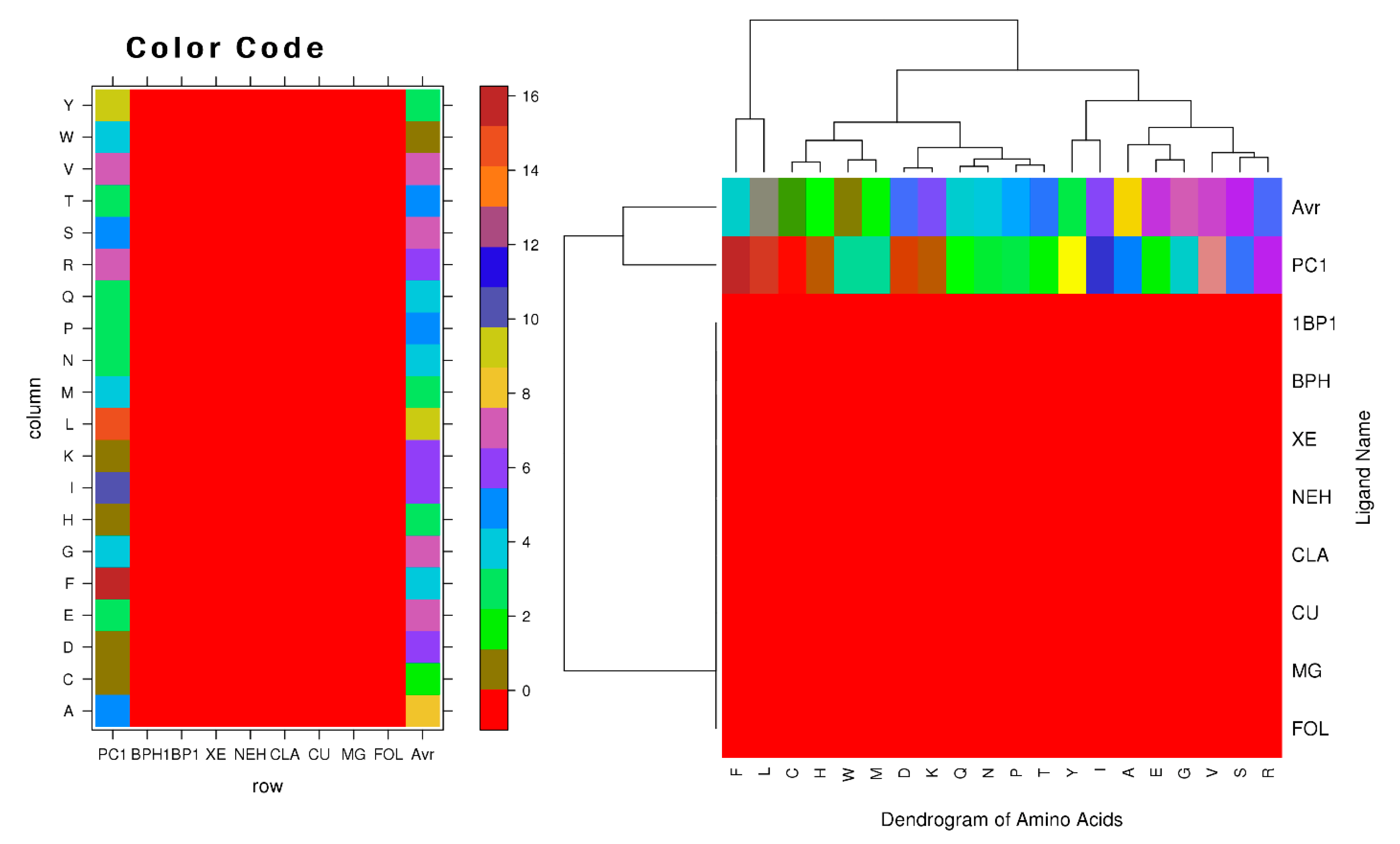 Genes 14 00015 g007 Genes 14 00015 g007