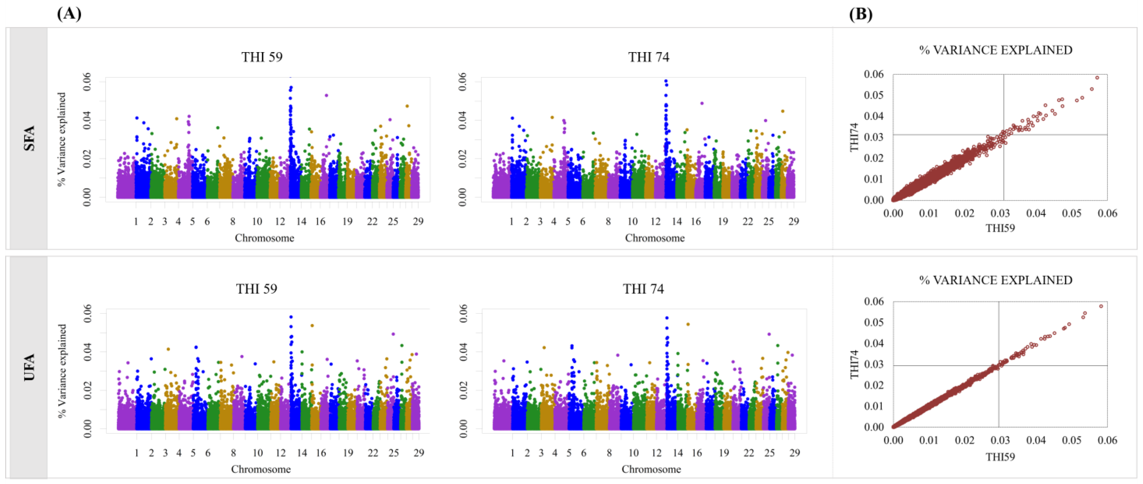 Genes 14 00017 g002 Genes 14 00017 g002