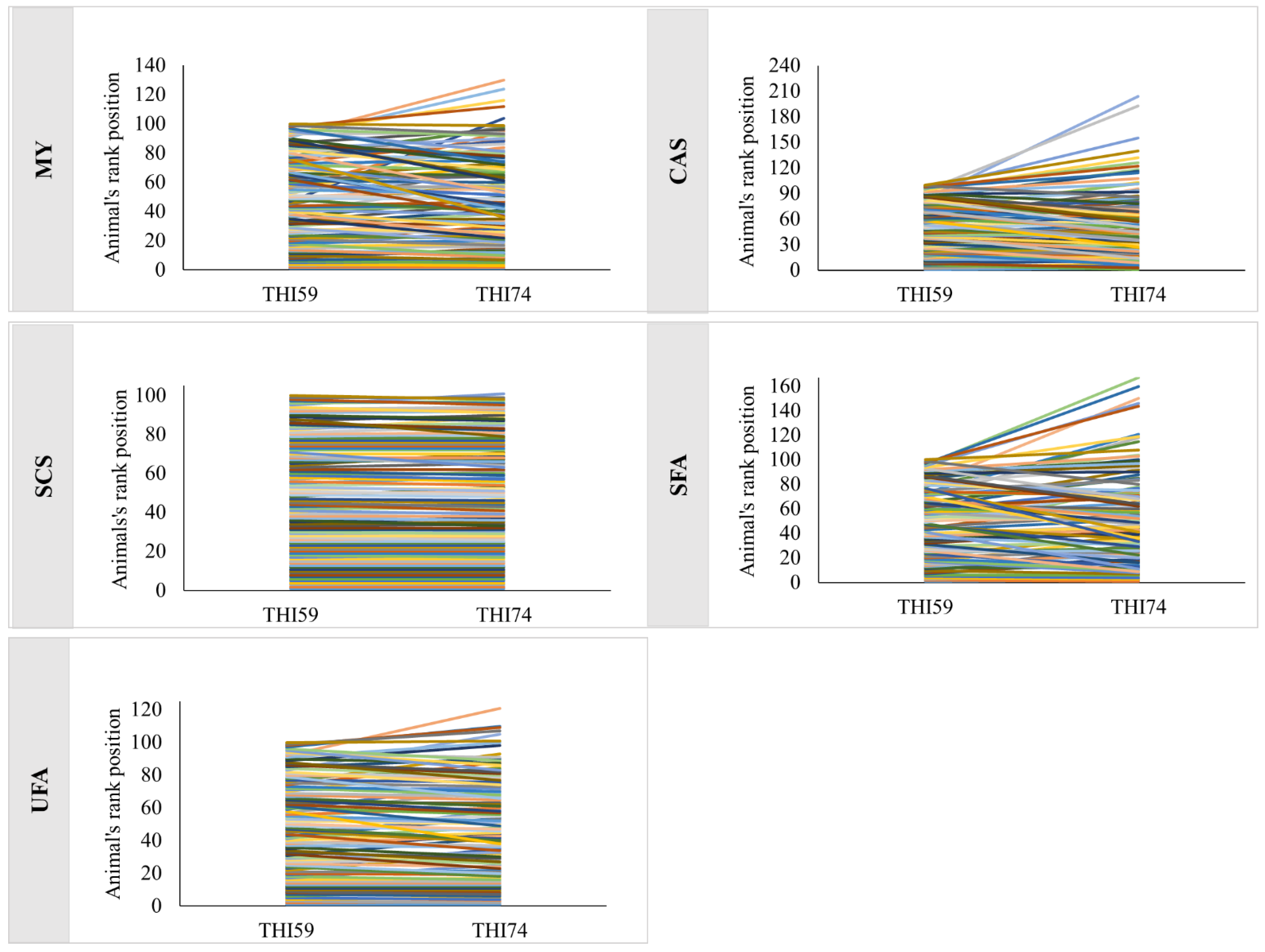 Genes 14 00017 g003 Genes 14 00017 g003