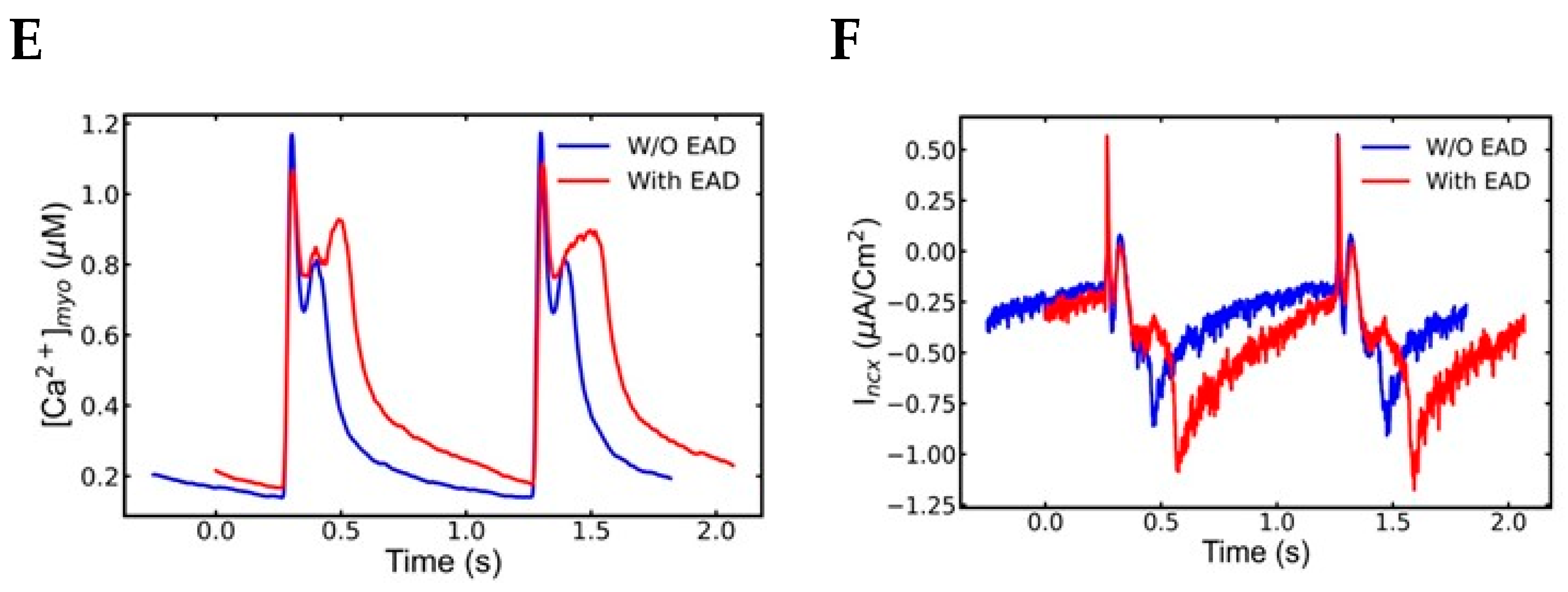 Genes 14 00023 g006b Genes 14 00023 g006b