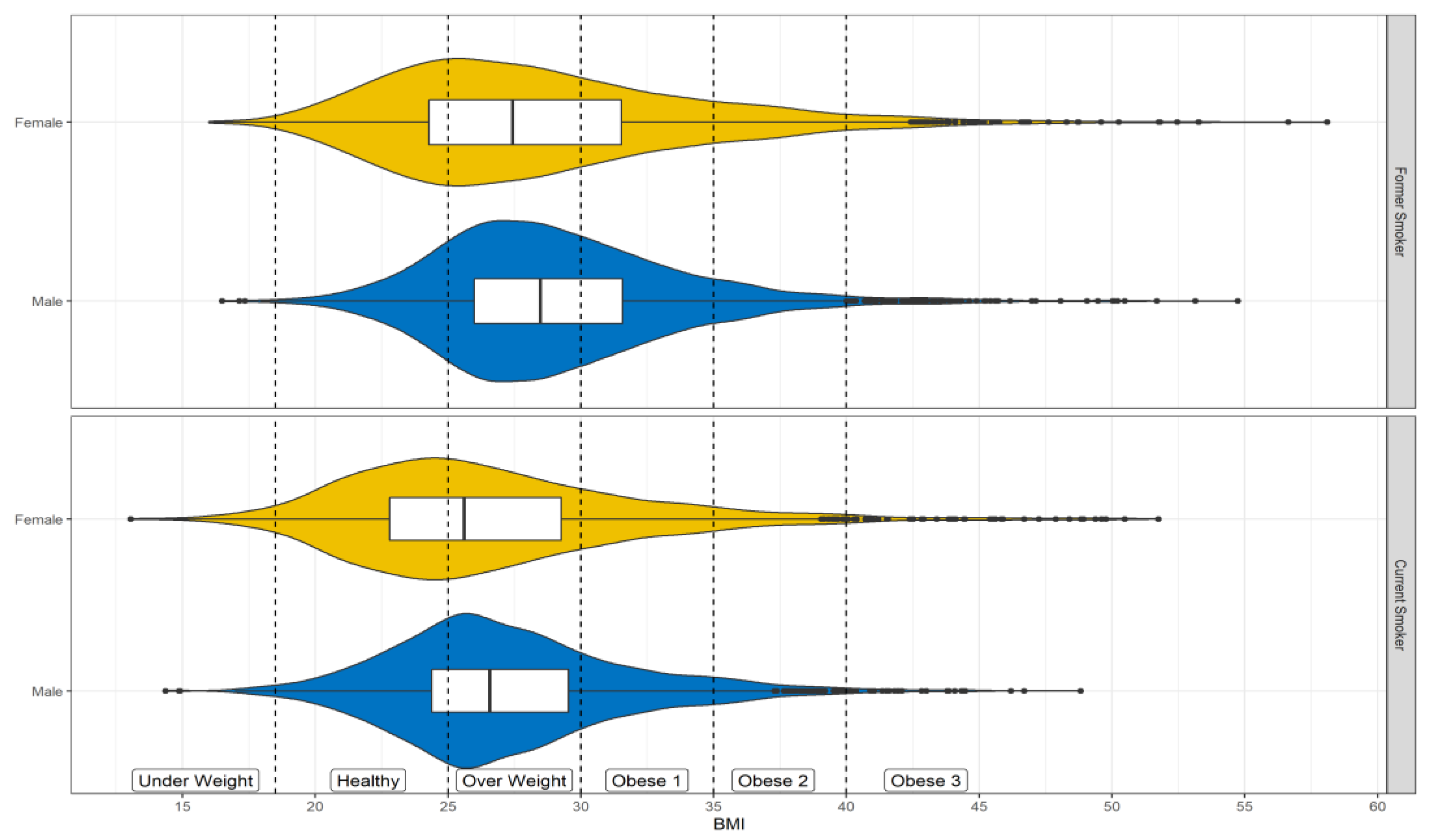 Genes 14 00025 g002 Genes 14 00025 g002