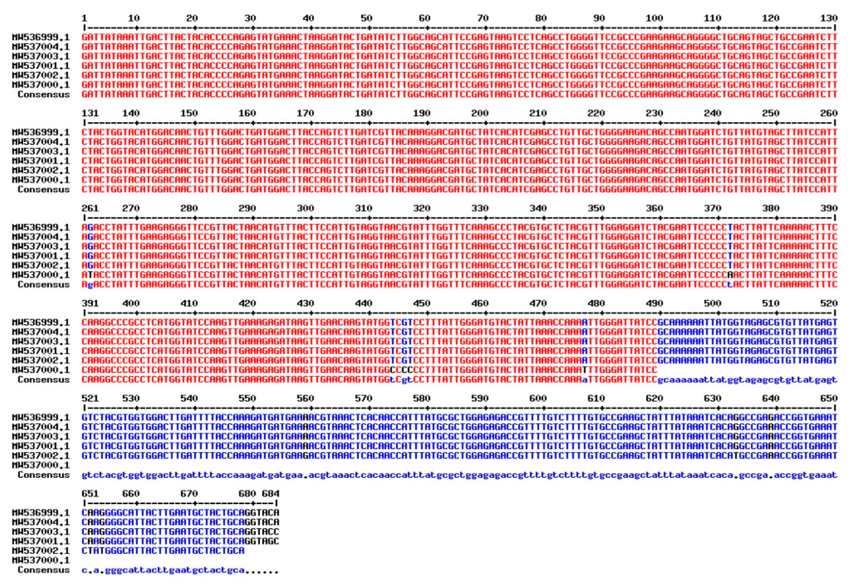 Genes 14 00034 g006 Genes 14 00034 g006
