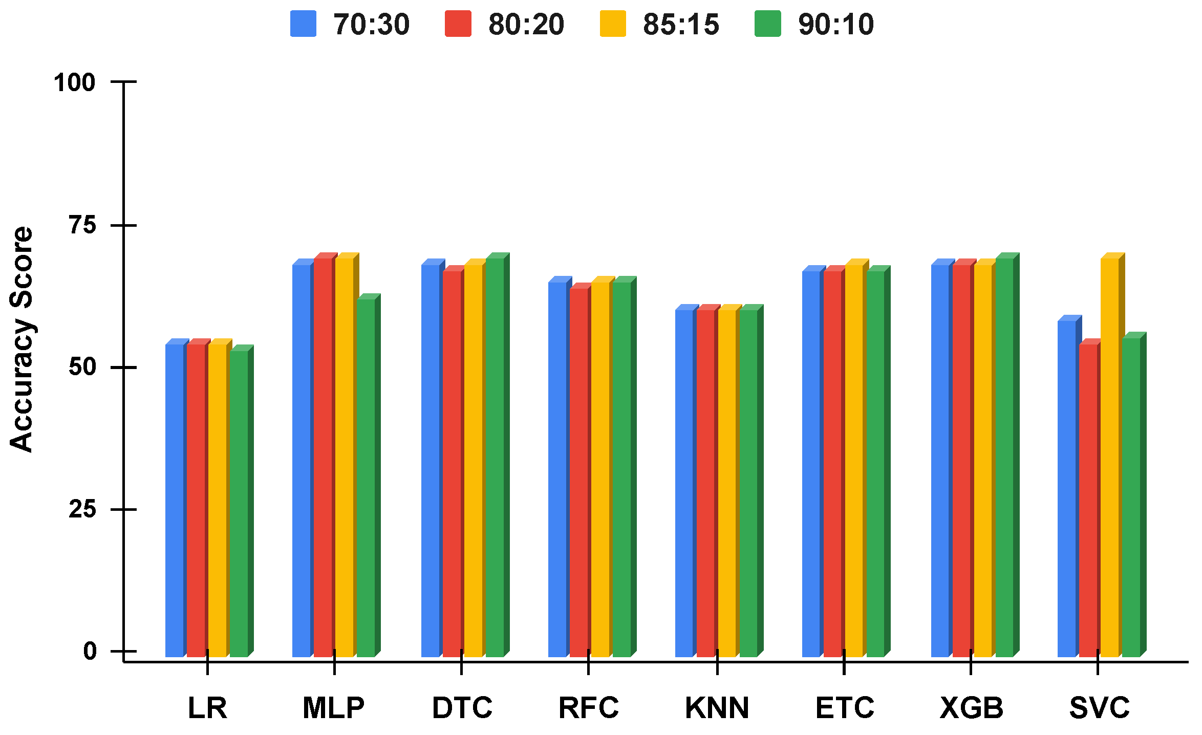 Genes 14 00071 g010
