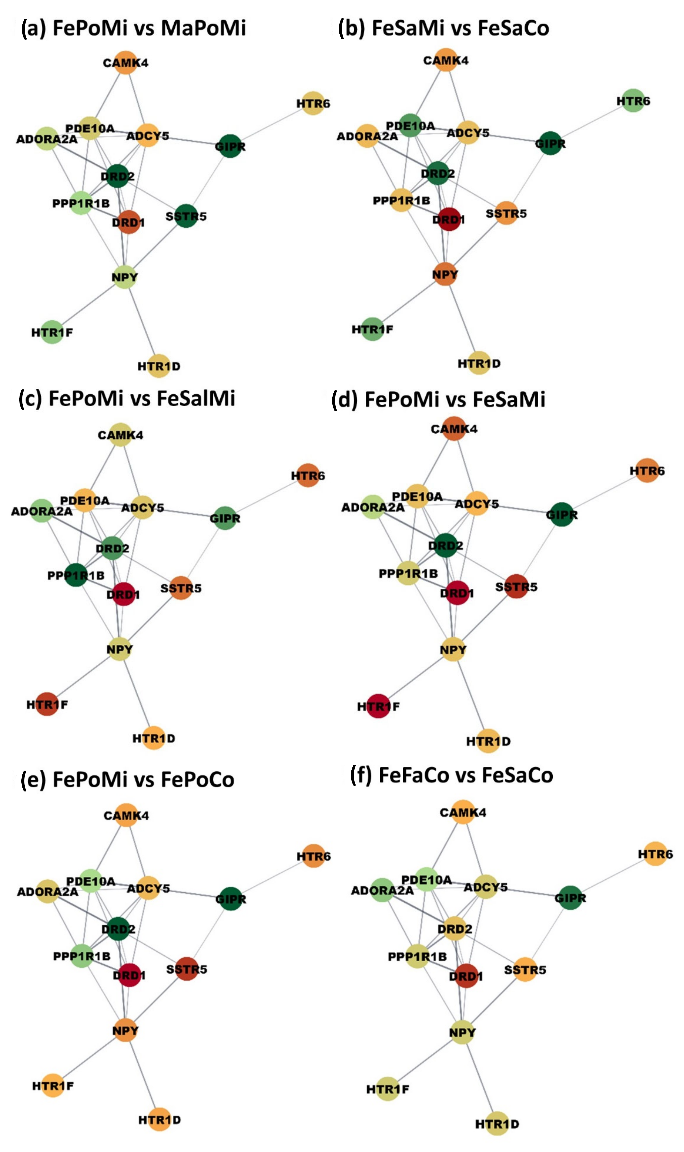 Genes 14 00077 g002 Genes 14 00077 g002