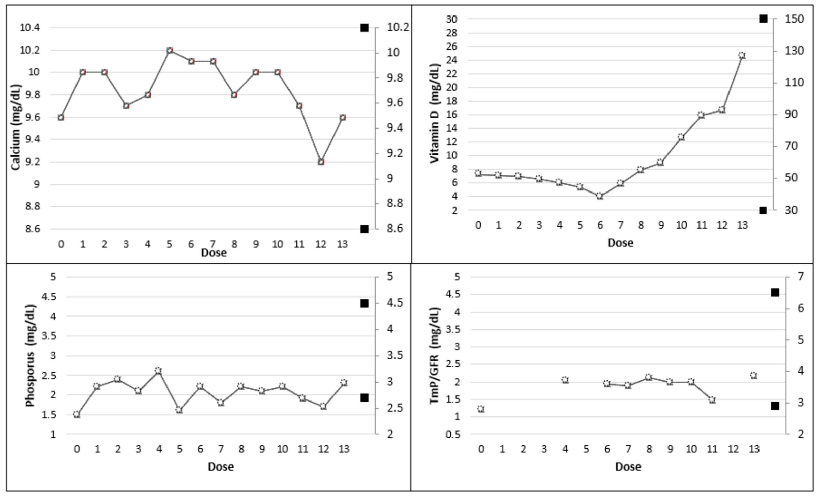 Genes 14 00080 g003 Genes 14 00080 g003