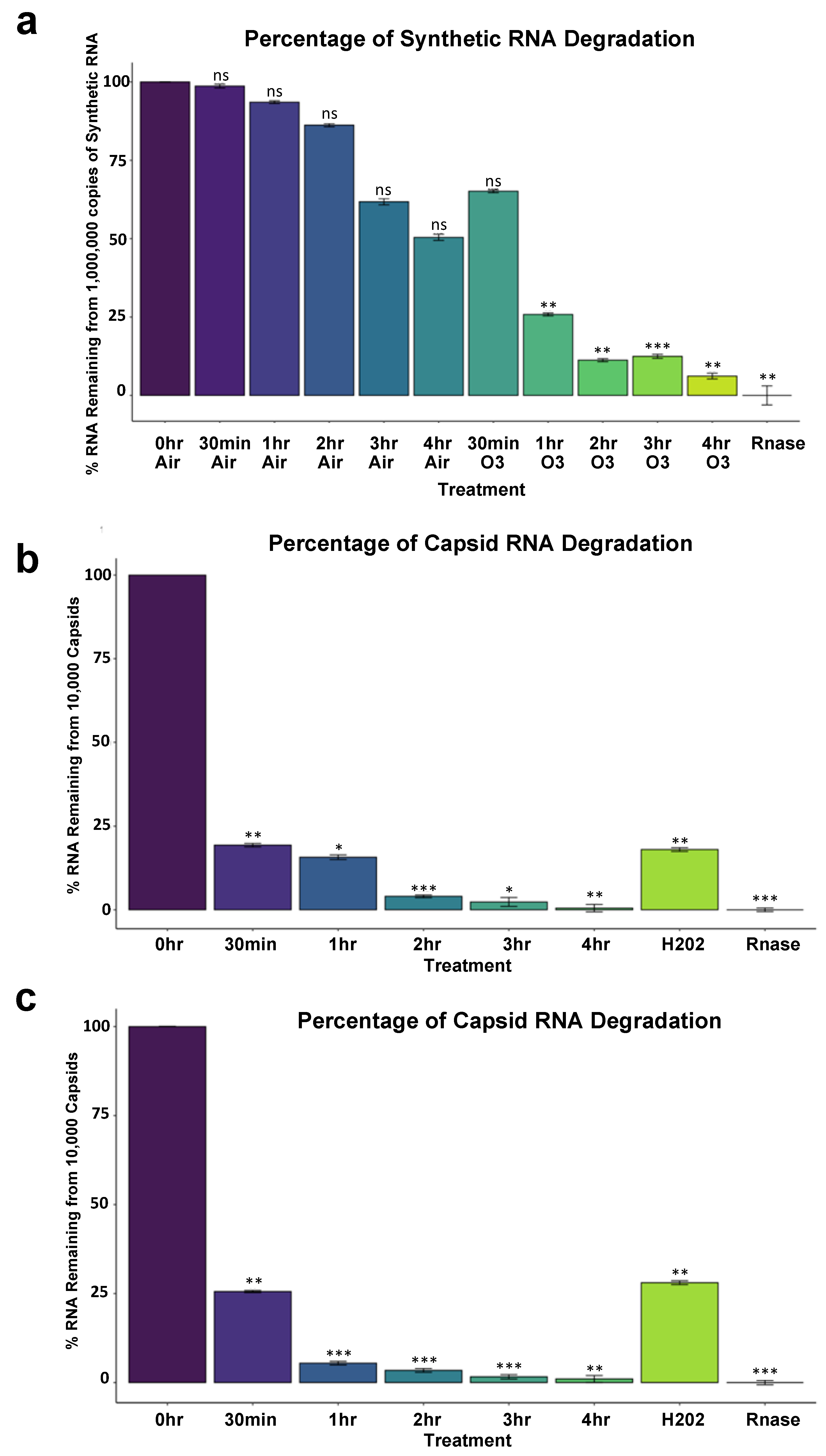 Genes 14 00085 g004