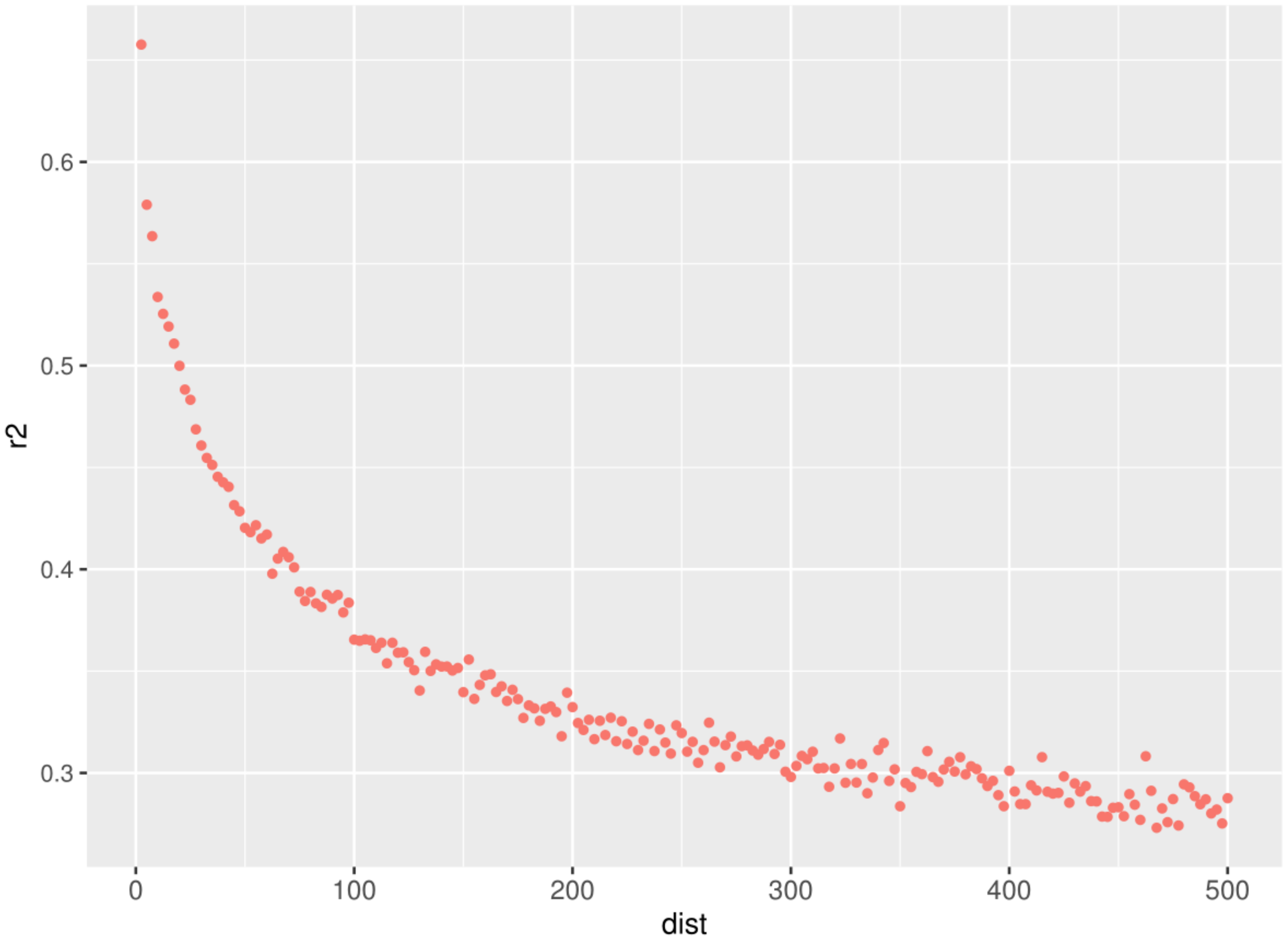 Genes 14 00107 g003 Genes 14 00107 g003
