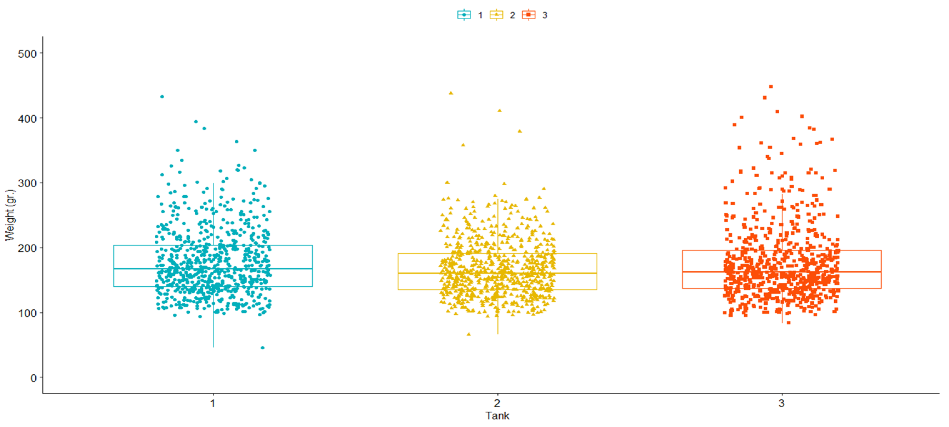 Genes 14 00114 g002 Genes 14 00114 g002