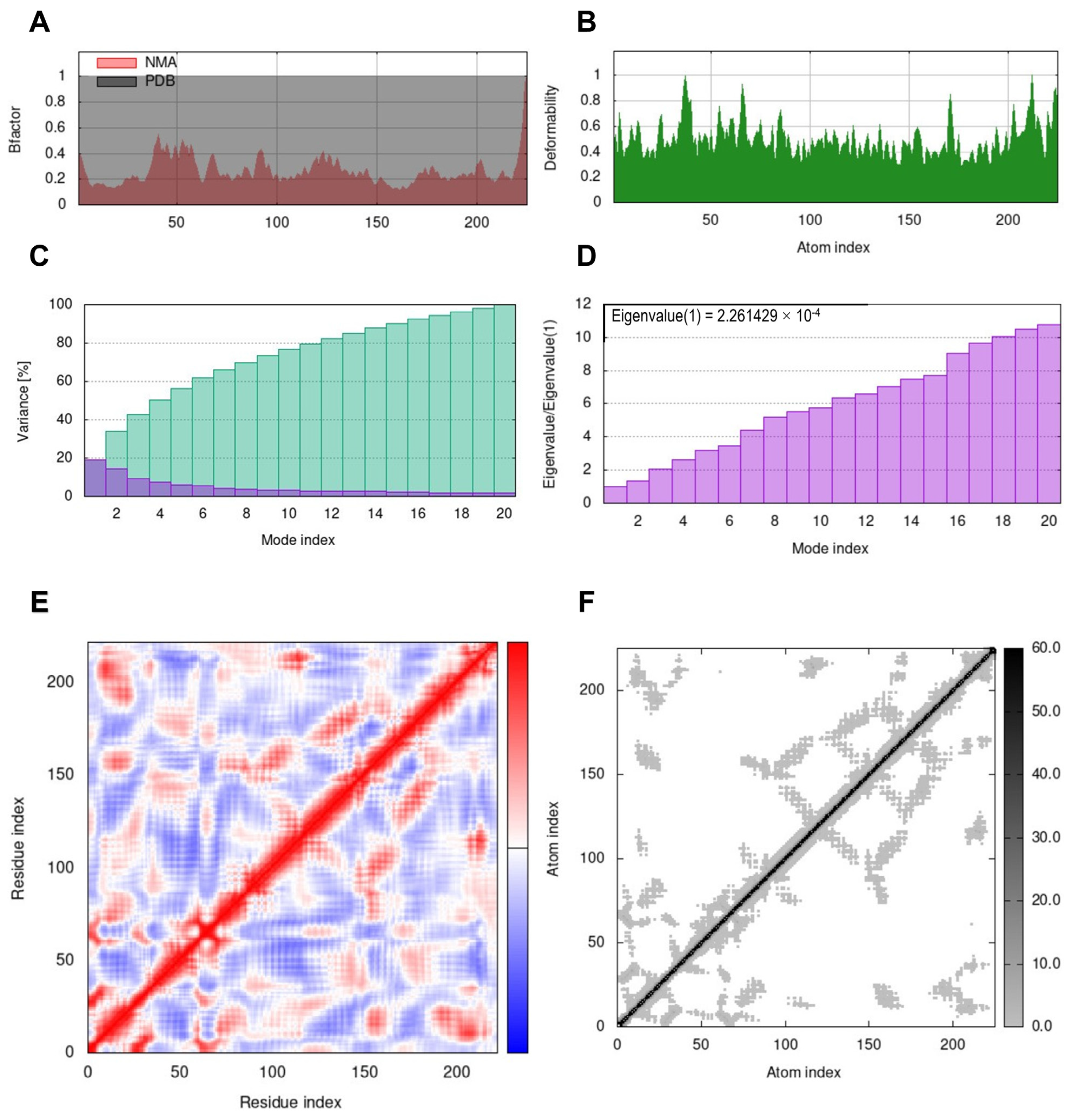 Genes 14 00118 g005 Genes 14 00118 g005