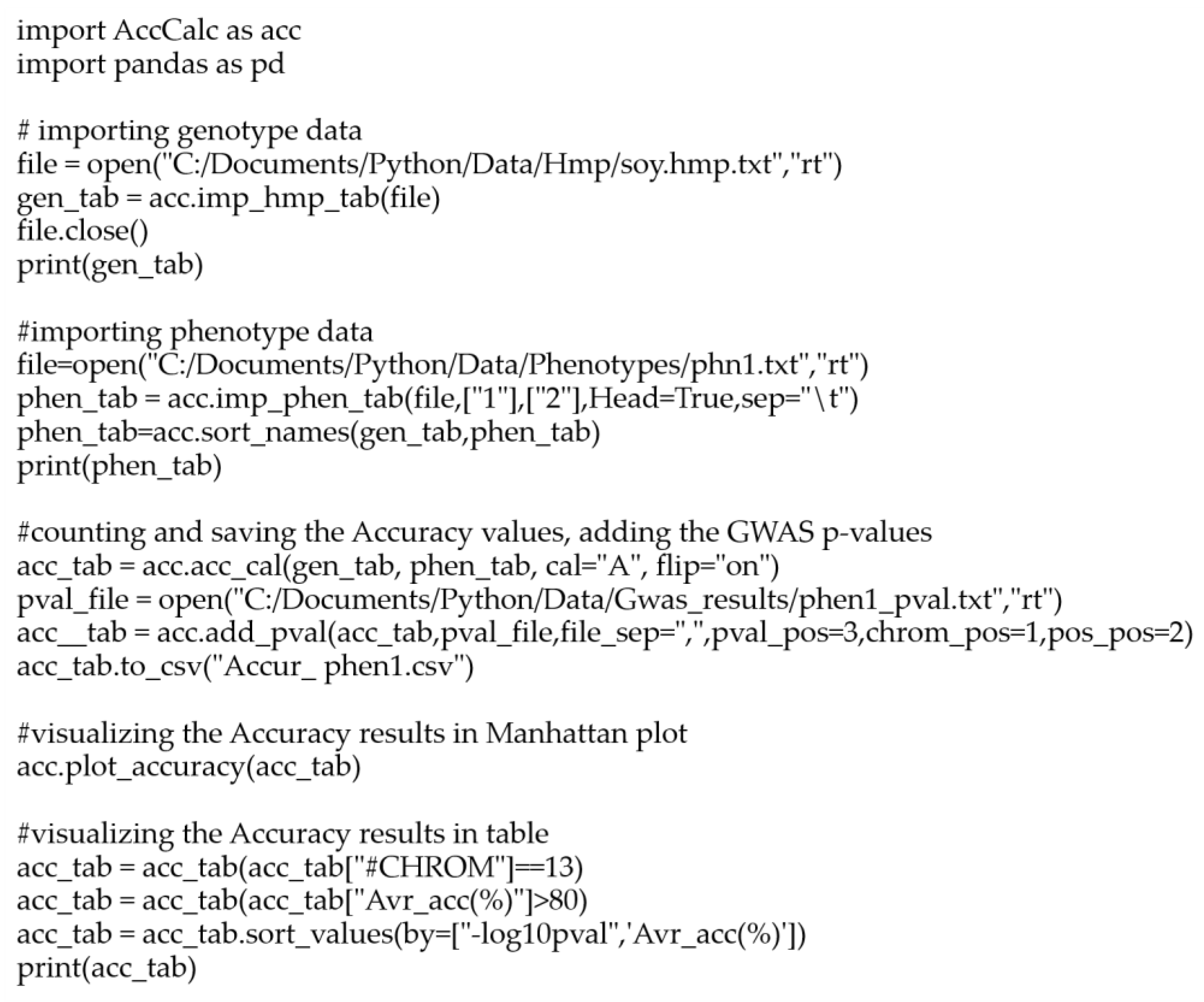 Genes | Free Full-Text | AccuCalc: A Python Package for Accuracy ...