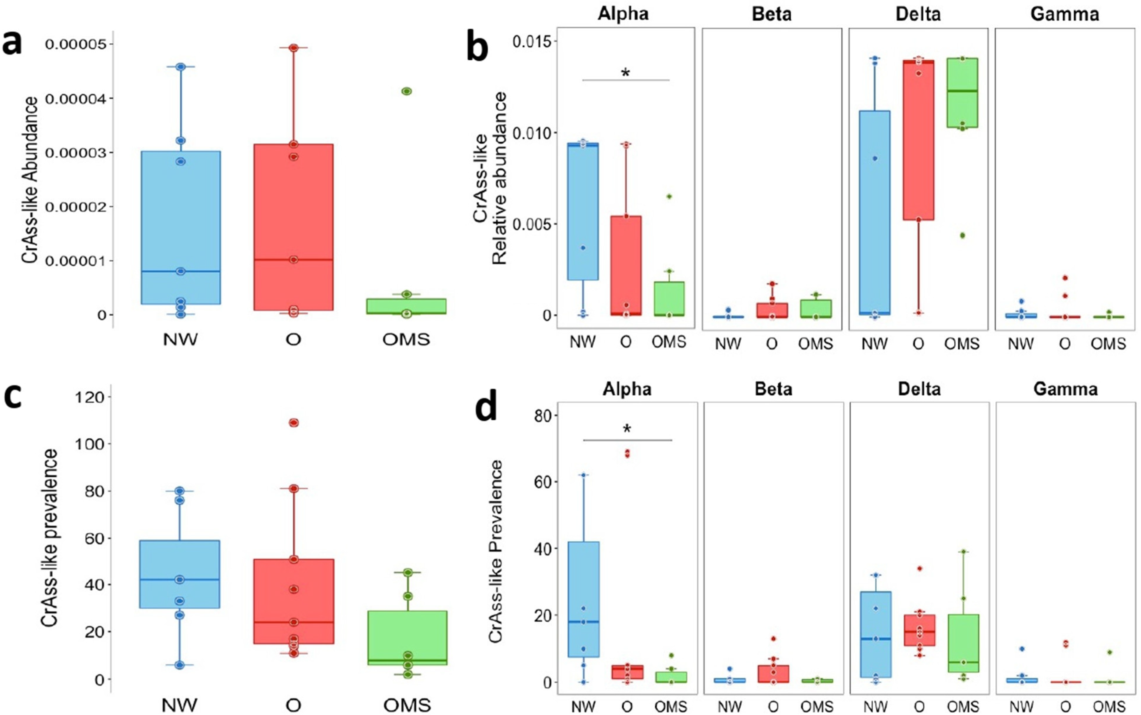 Genes 14 00139 g001 Genes 14 00139 g001