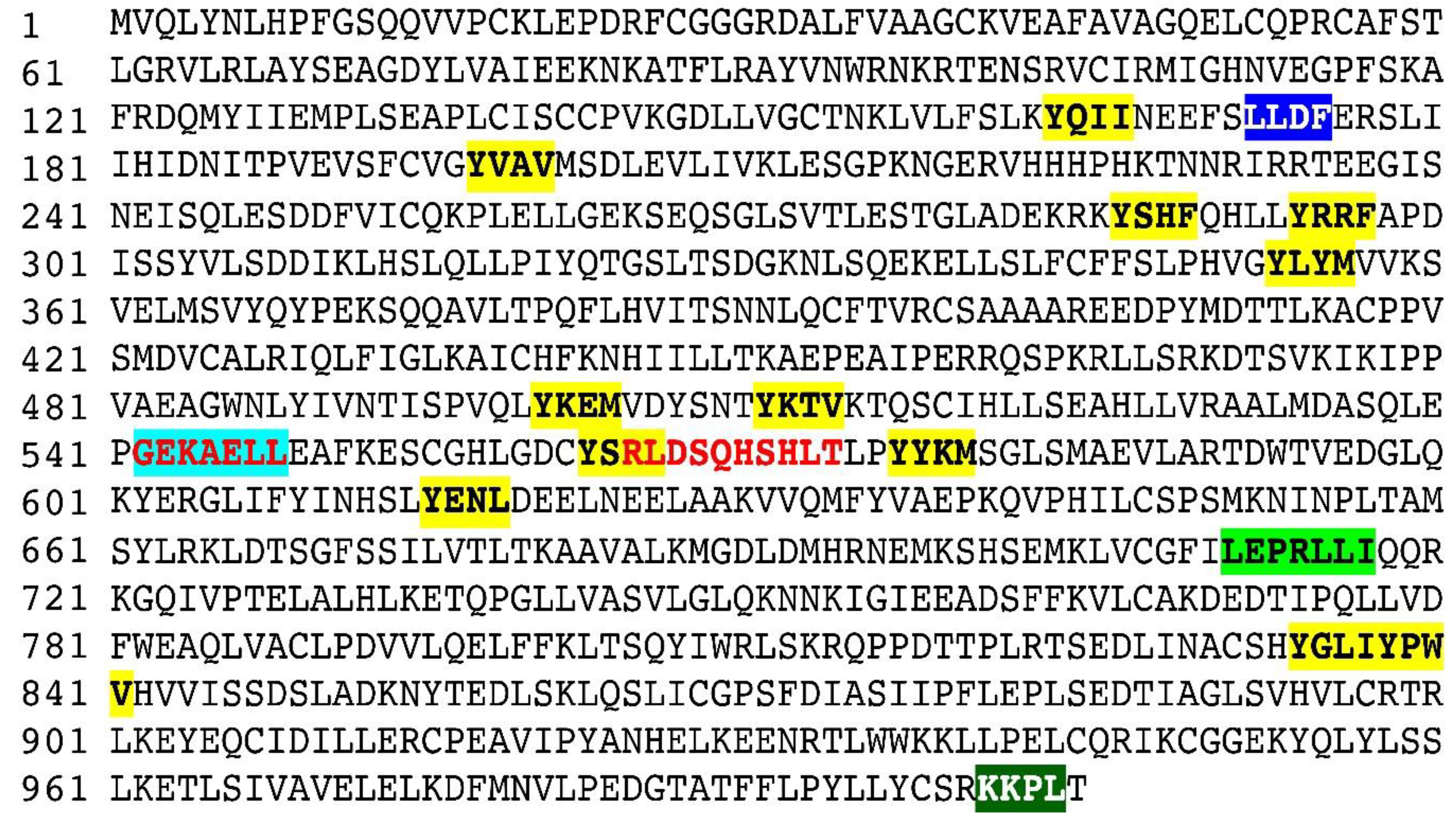 Genes 14 00145 g004 Genes 14 00145 g004