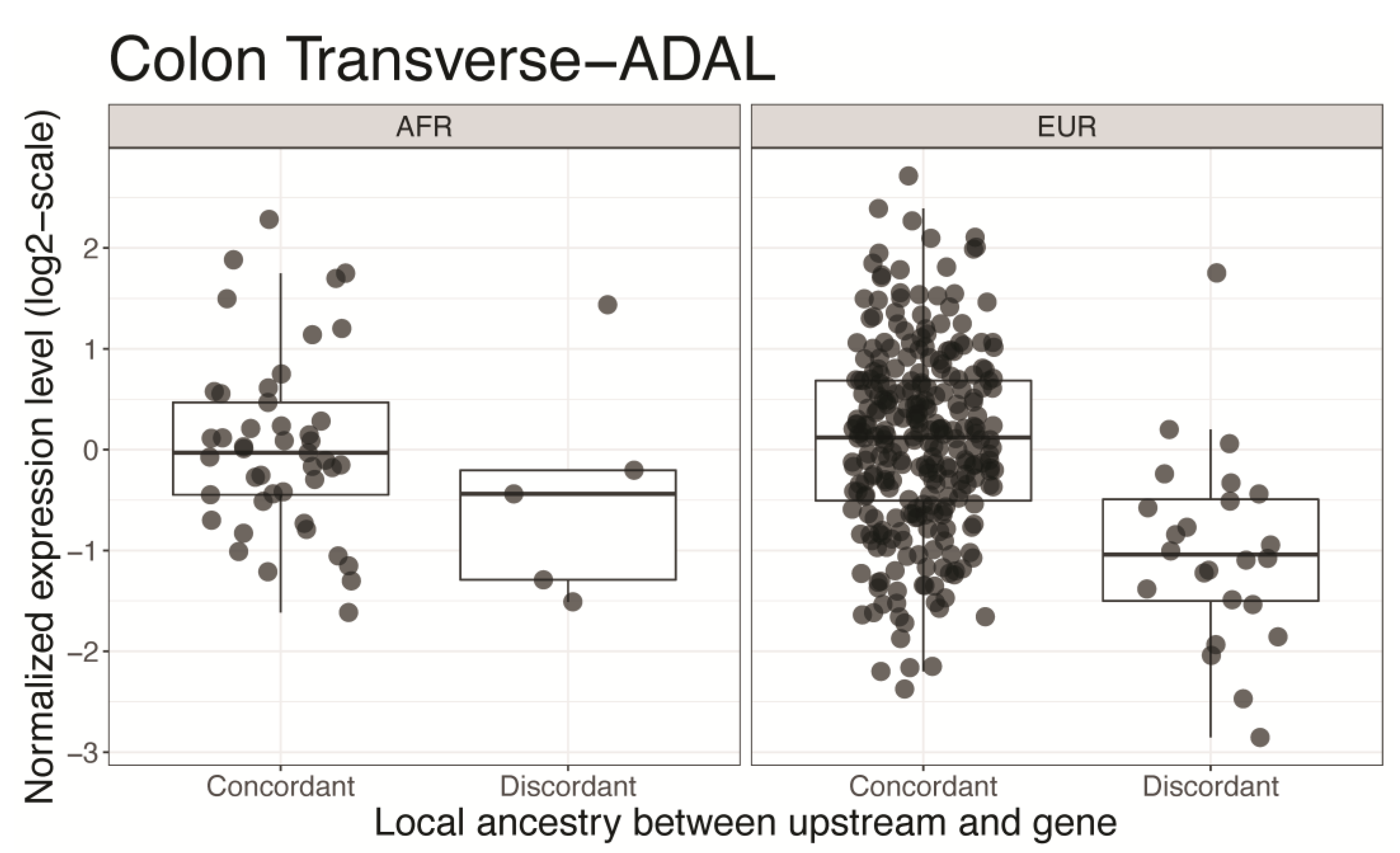 Genes 14 00147 g004 Genes 14 00147 g004