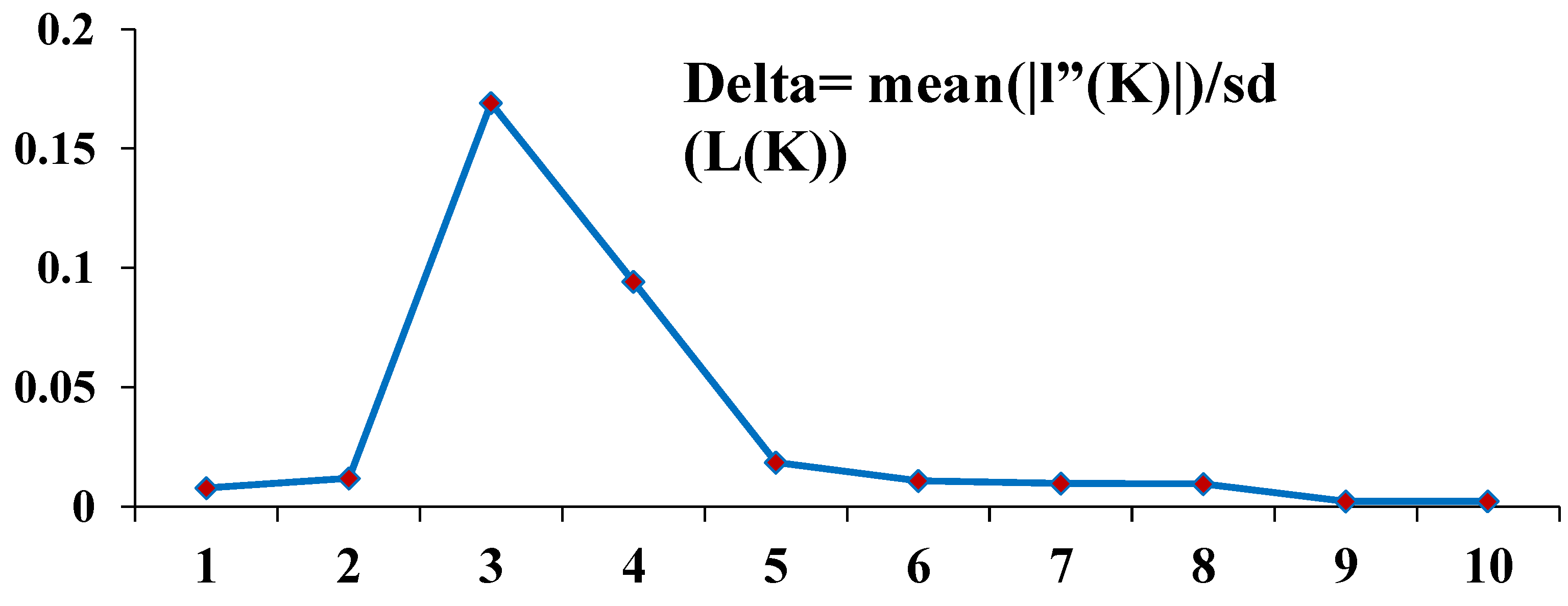 Genes 14 00155 g004 Genes 14 00155 g004