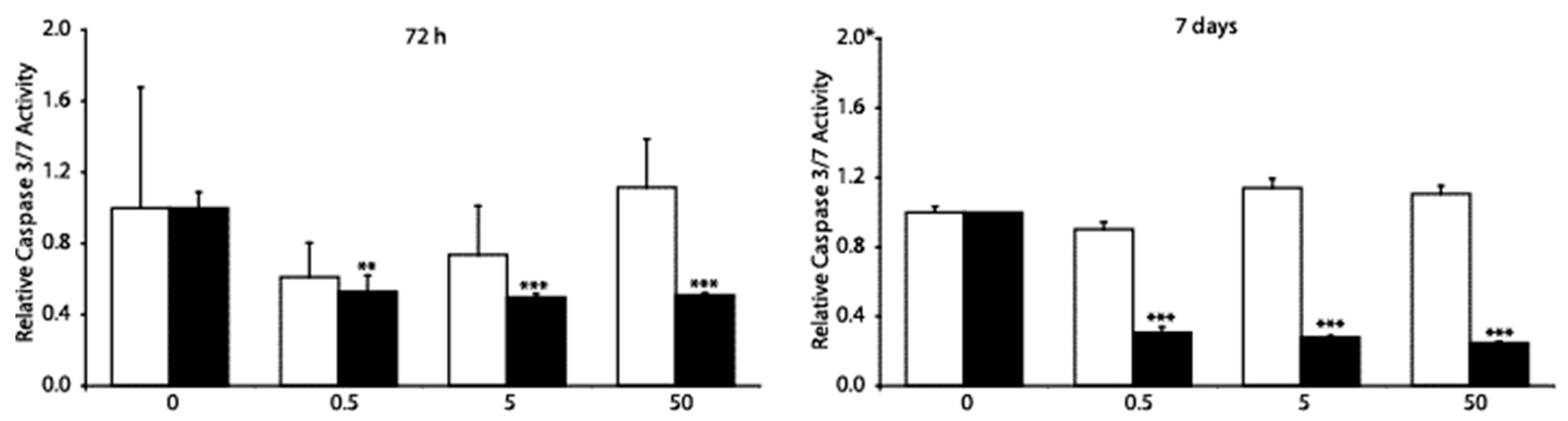 Genes 14 00184 g002 Genes 14 00184 g002