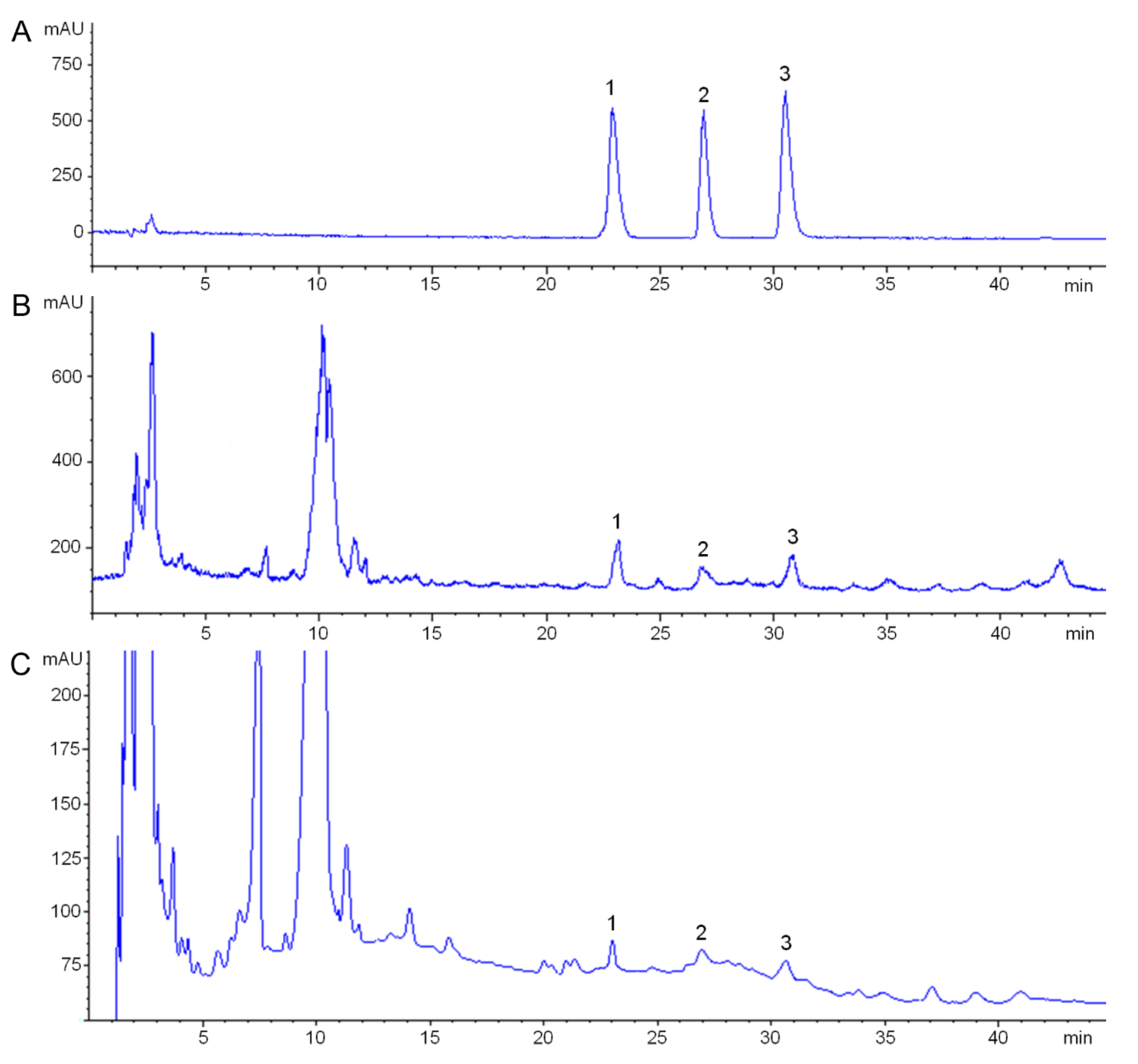 Genes 14 00219 g004 Genes 14 00219 g004