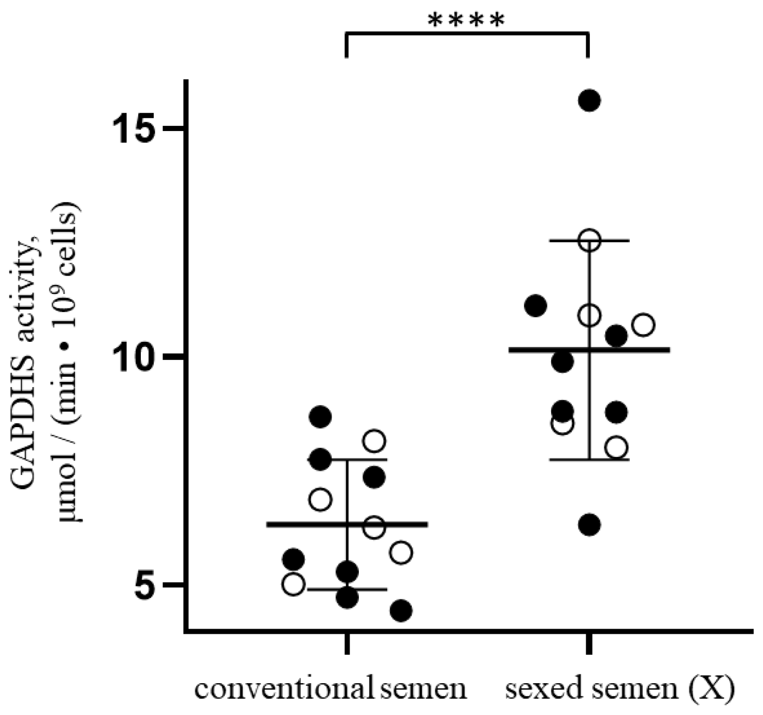 Genes 14 00235 g002 Genes 14 00235 g002