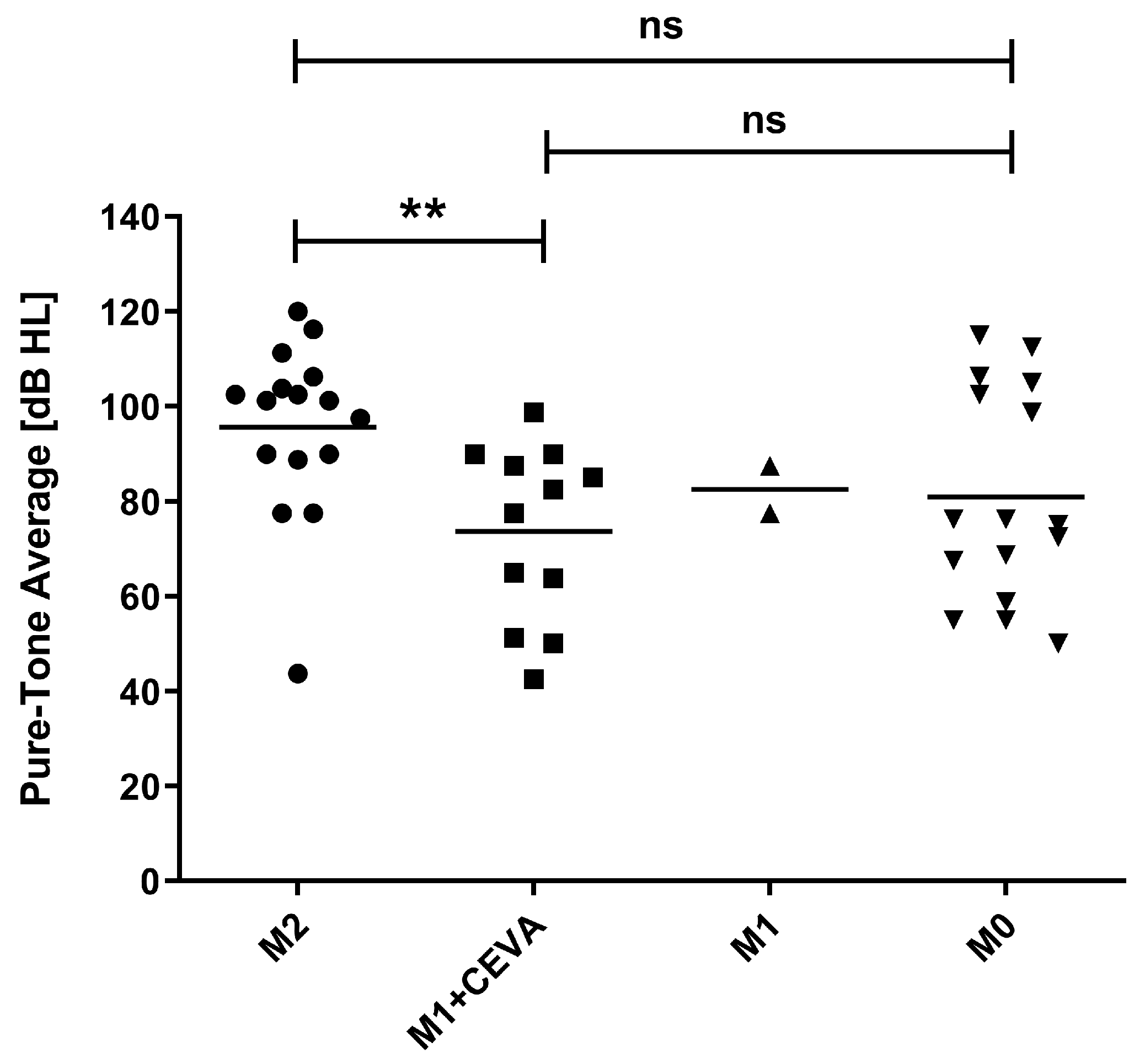 Genes 14 00335 g002 Genes 14 00335 g002
