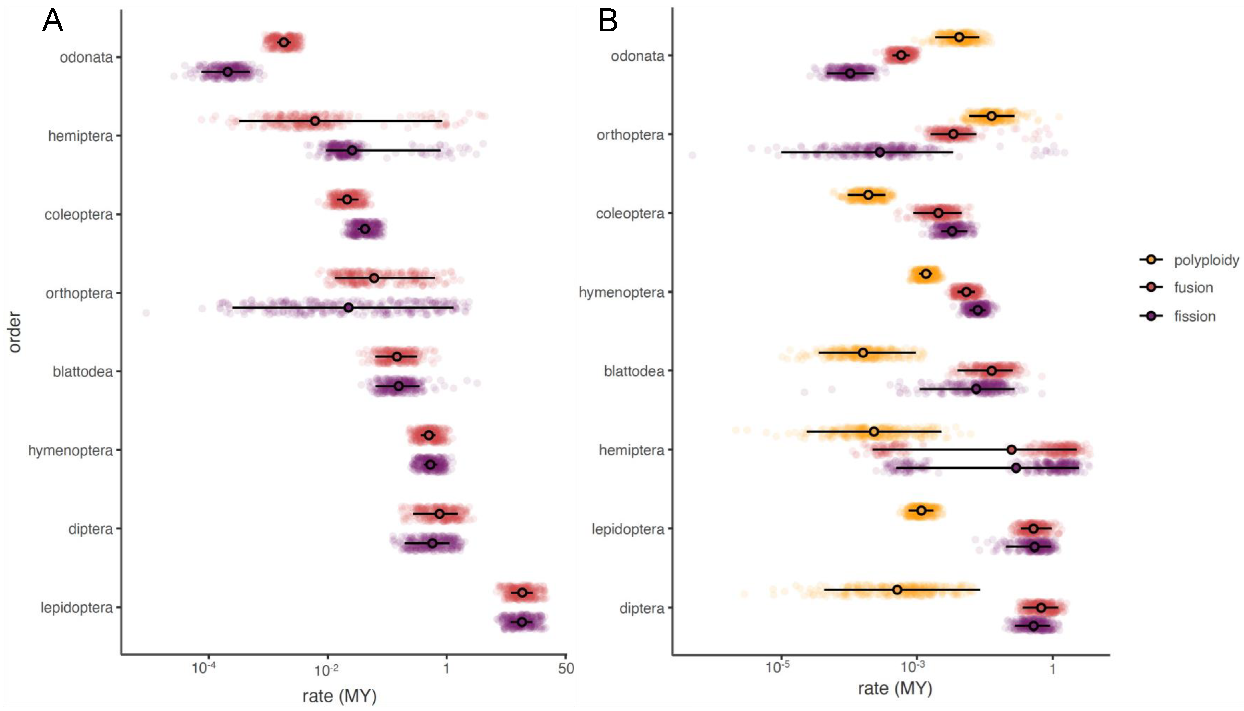 Genes 14 00336 g002 Genes 14 00336 g002