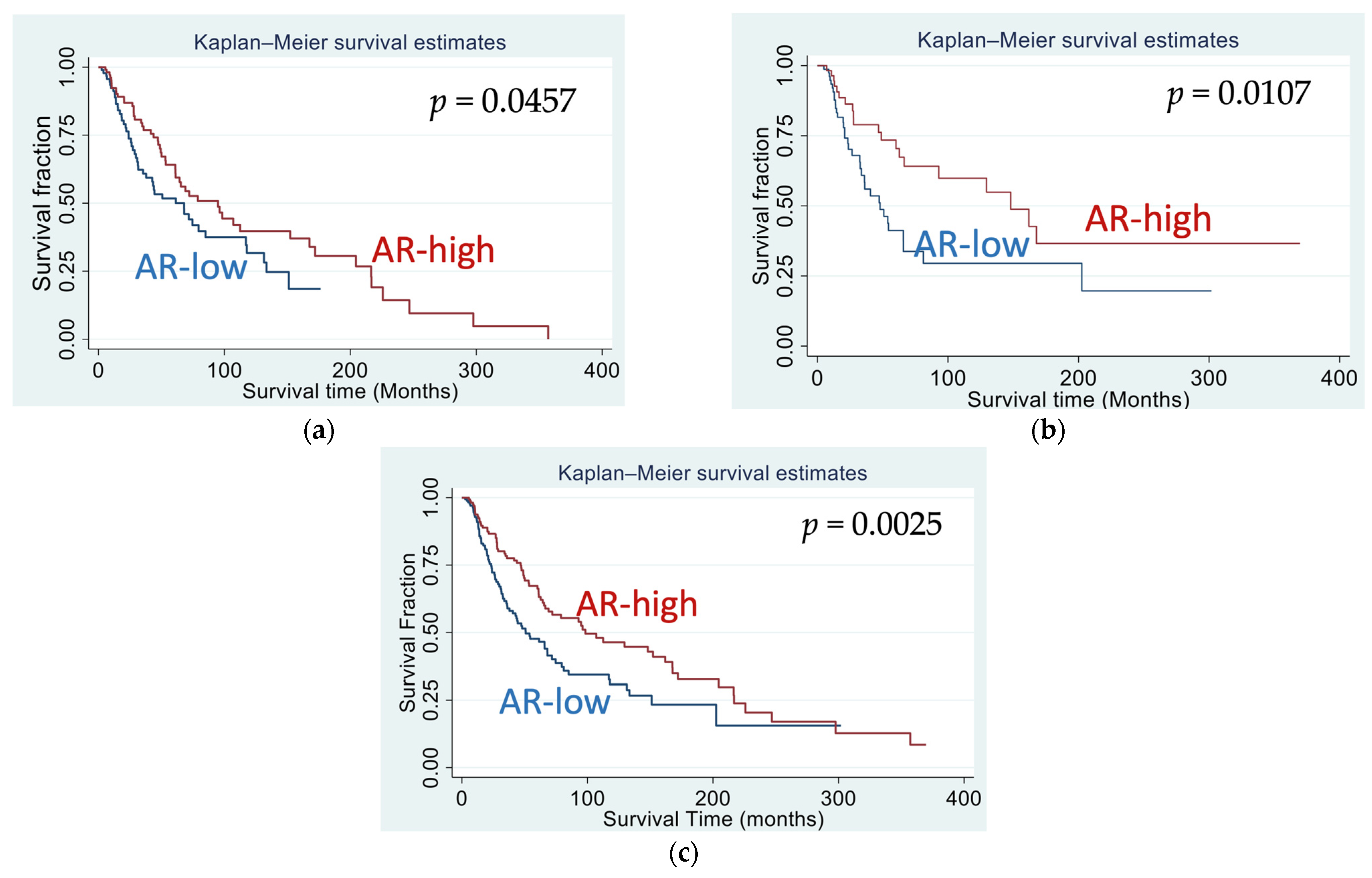 Genes 14 00345 g001 Genes 14 00345 g001