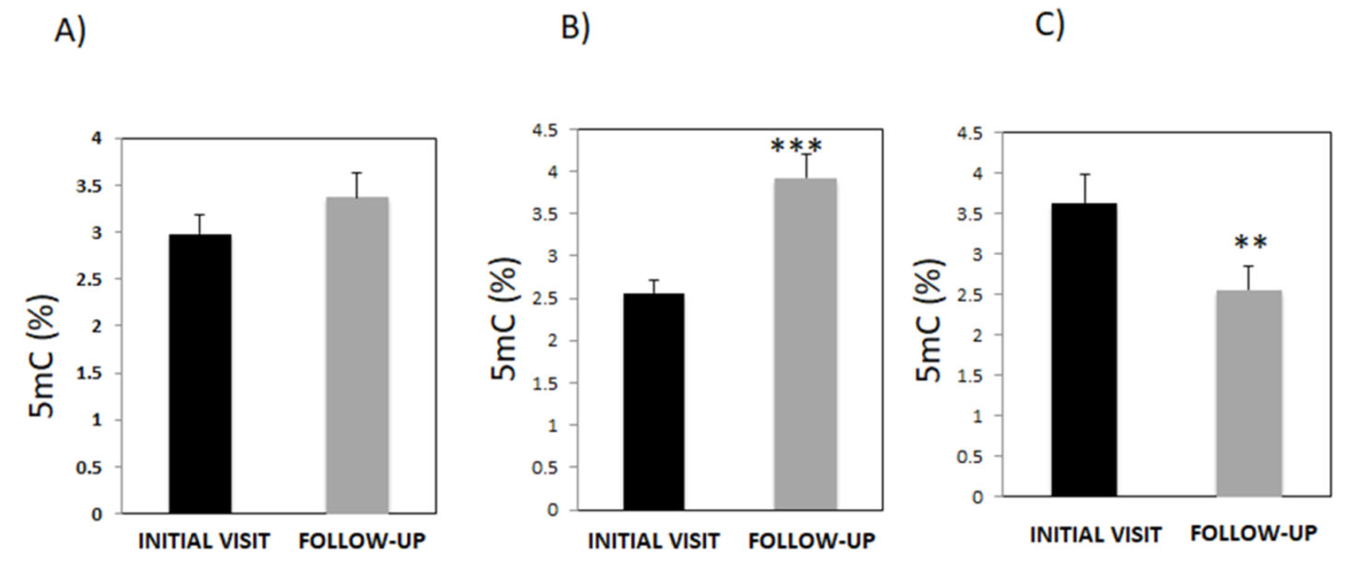 Genes 14 00365 g001 Genes 14 00365 g001