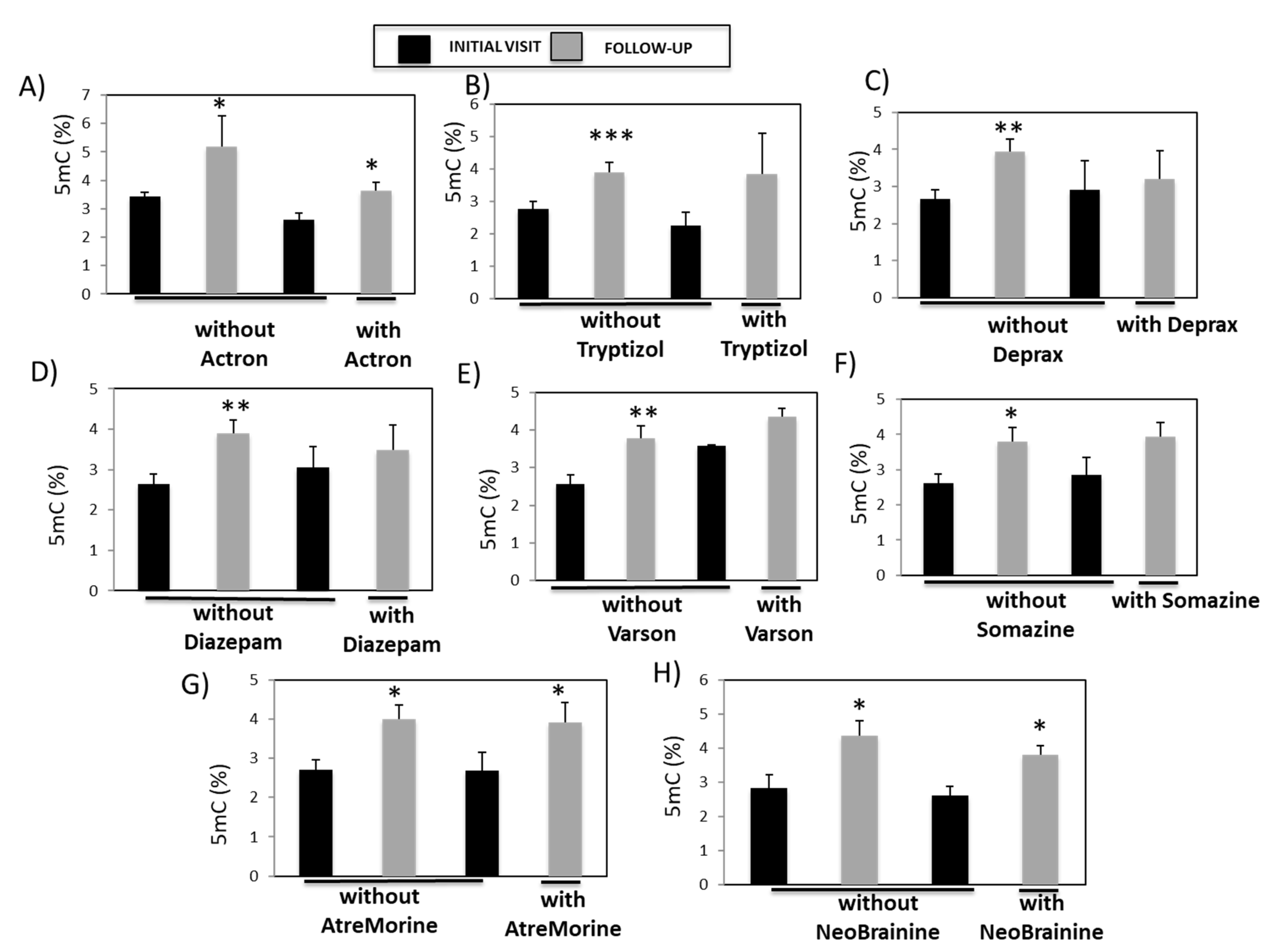Genes 14 00365 g009 Genes 14 00365 g009