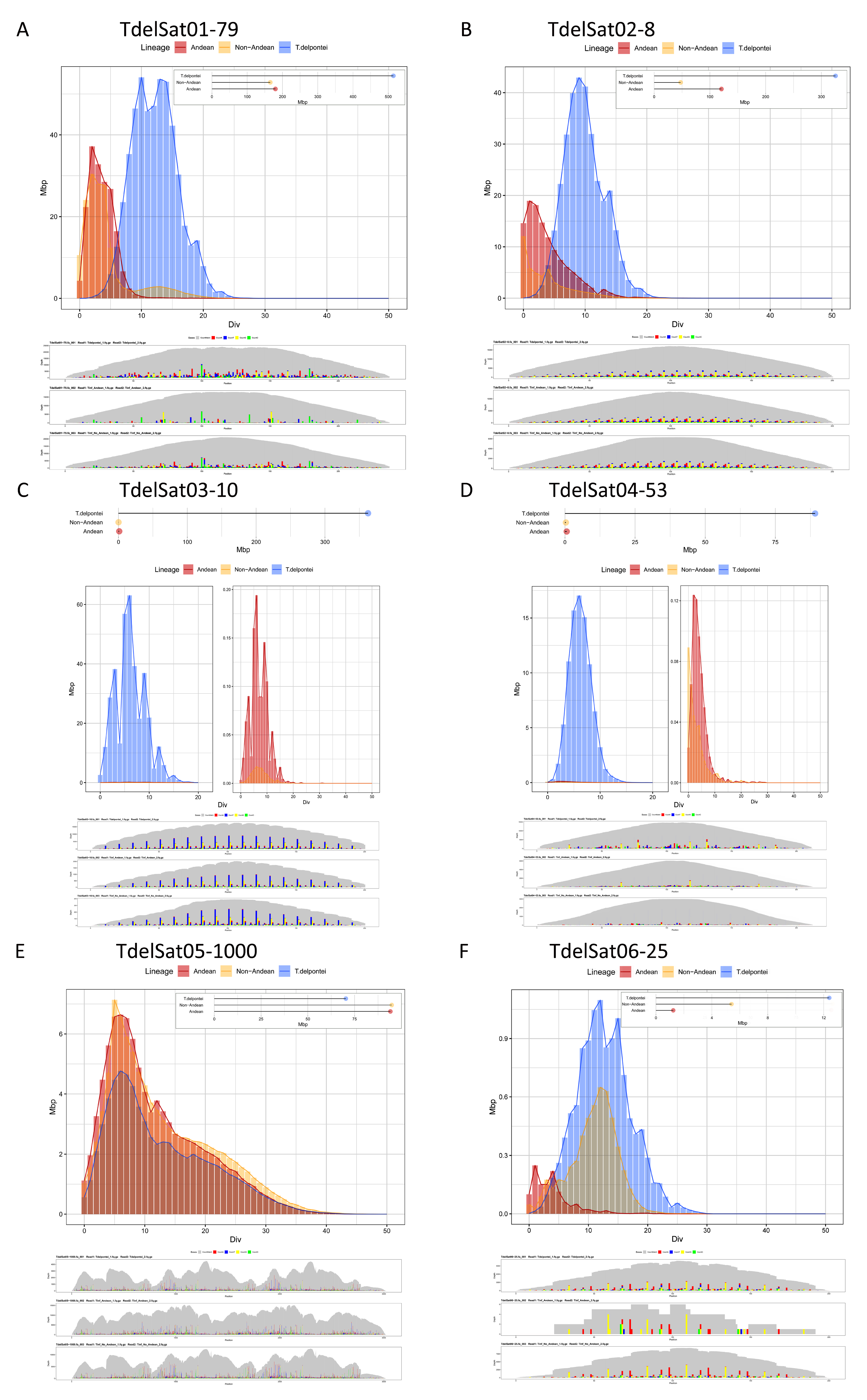 Genes 14 00371 g004 Genes 14 00371 g004