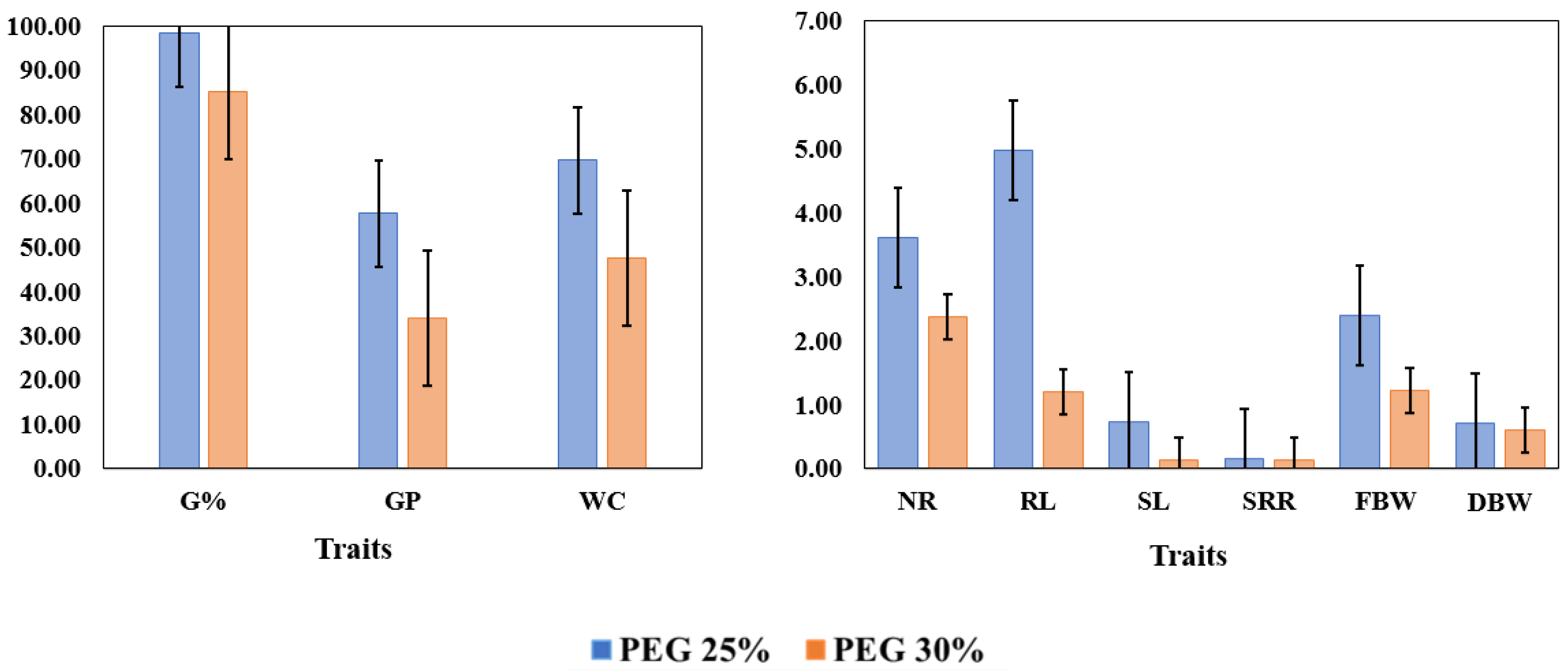 Genes 14 00373 g001 Genes 14 00373 g001