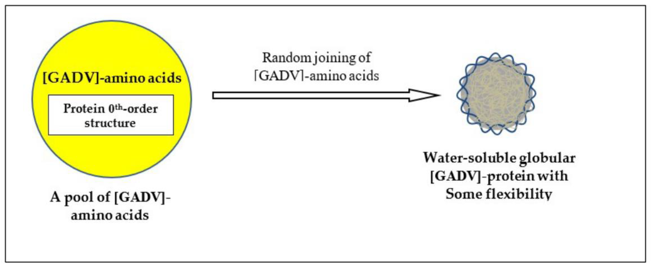 Genes 14 00375 g004 Genes 14 00375 g004