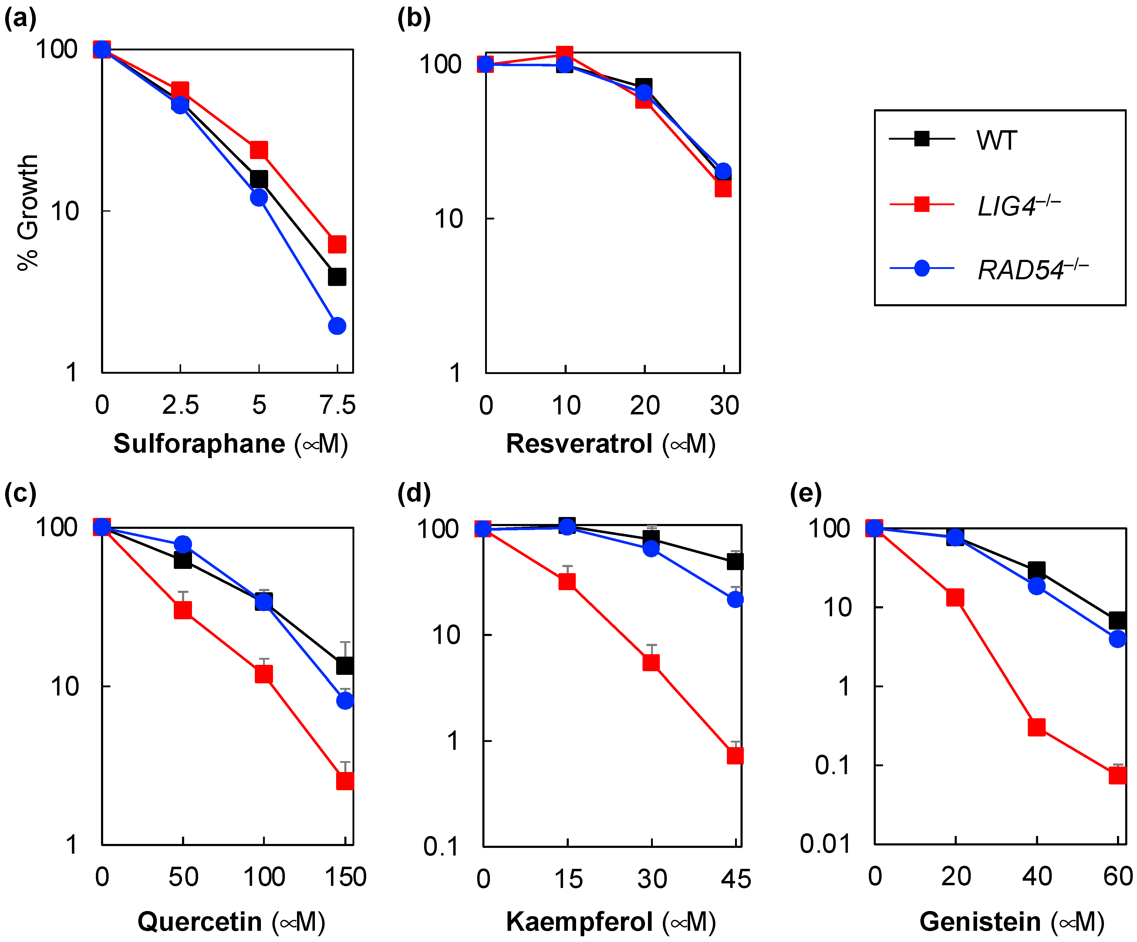 Genes 14 00420 g002 Genes 14 00420 g002