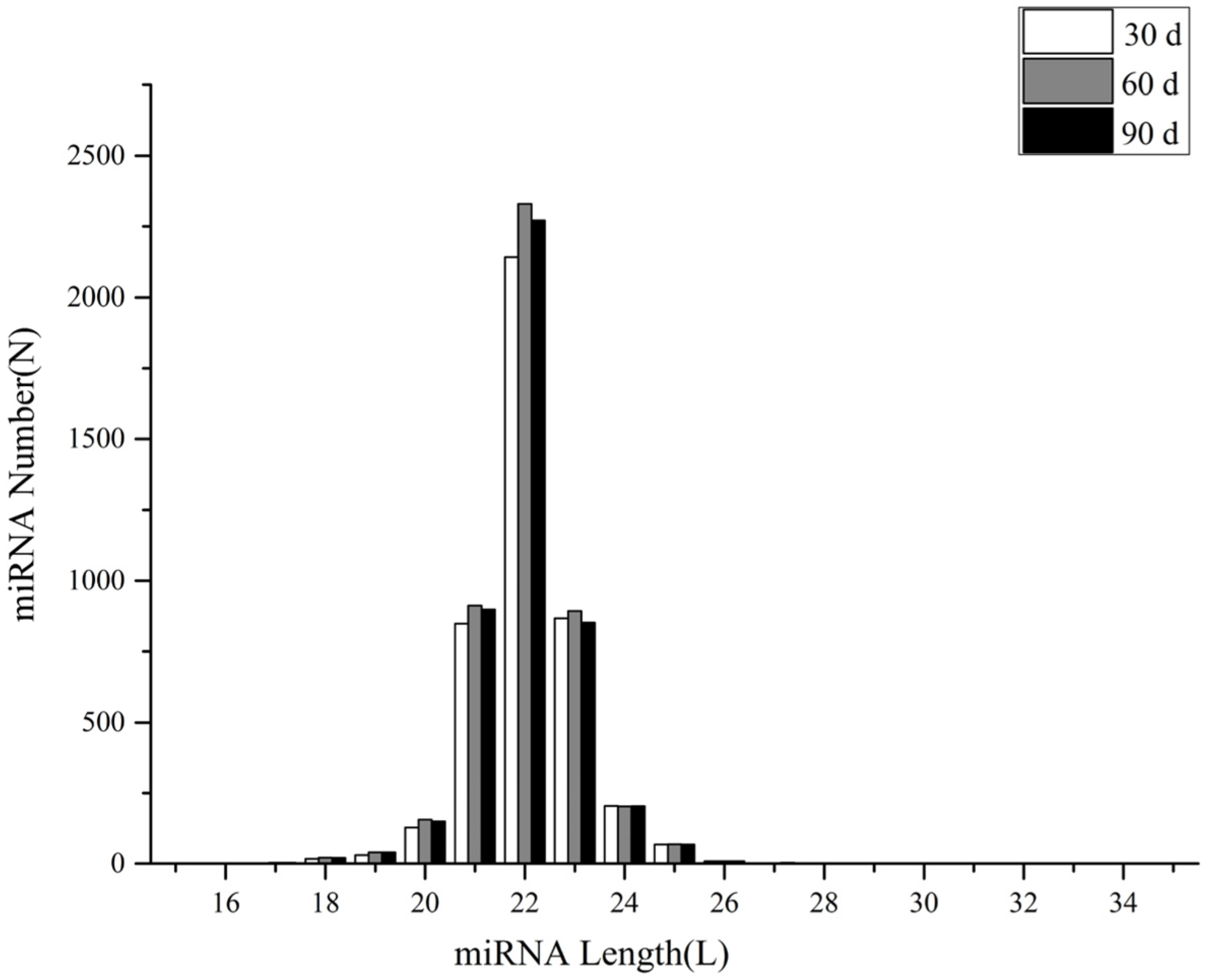 Genes 14 00424 g001 Genes 14 00424 g001
