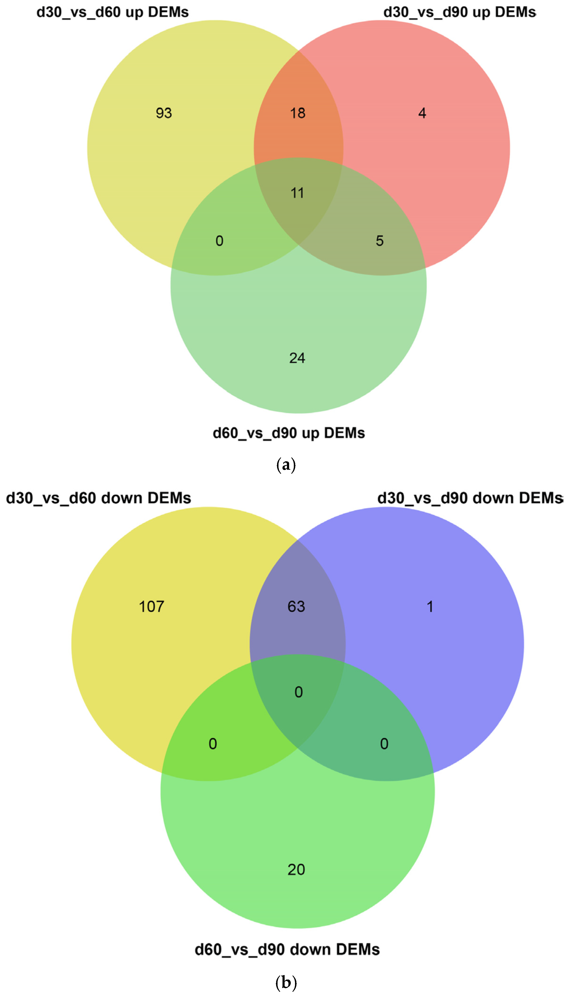 Genes 14 00424 g003 Genes 14 00424 g003