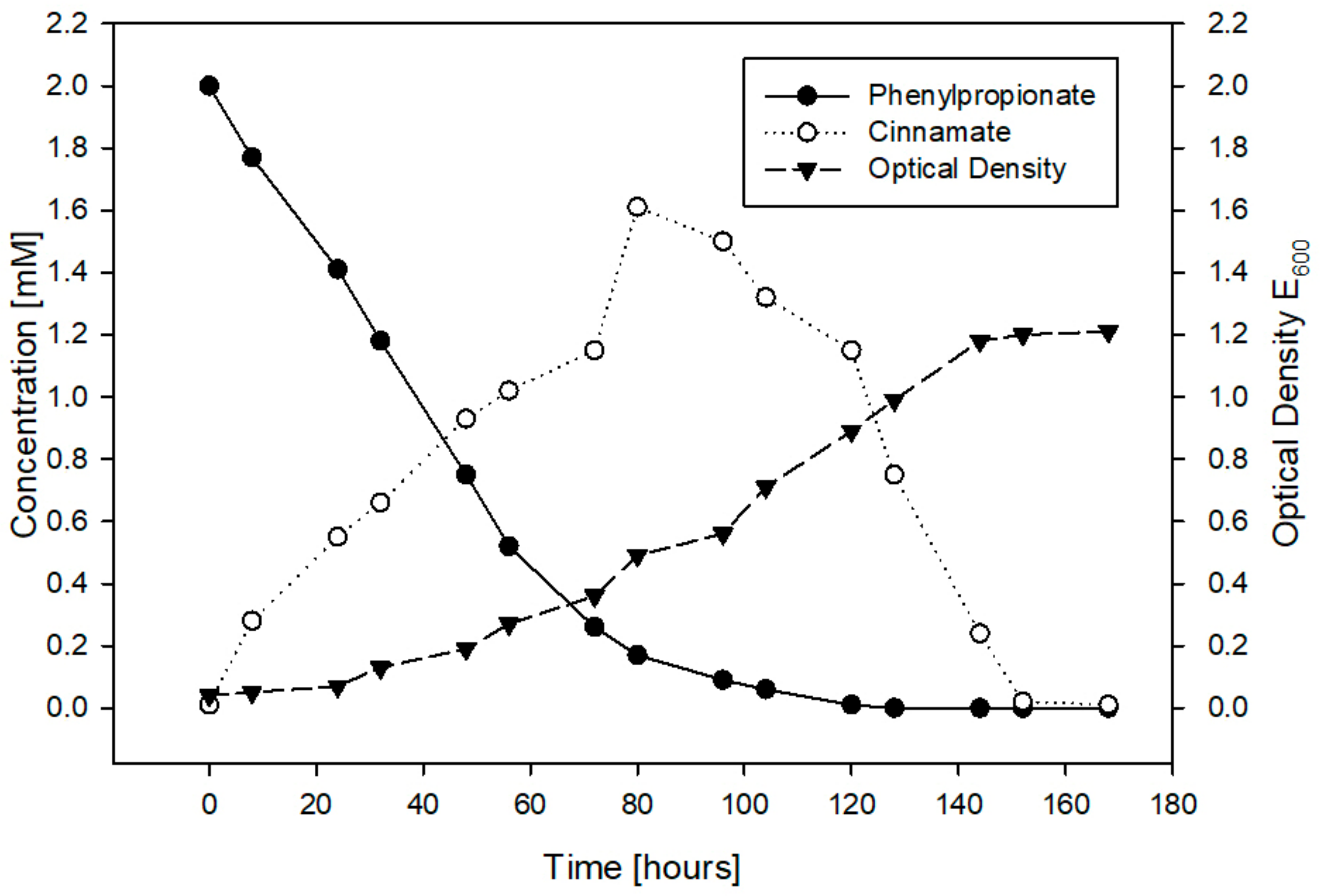 Genes 14 00442 g001 Genes 14 00442 g001