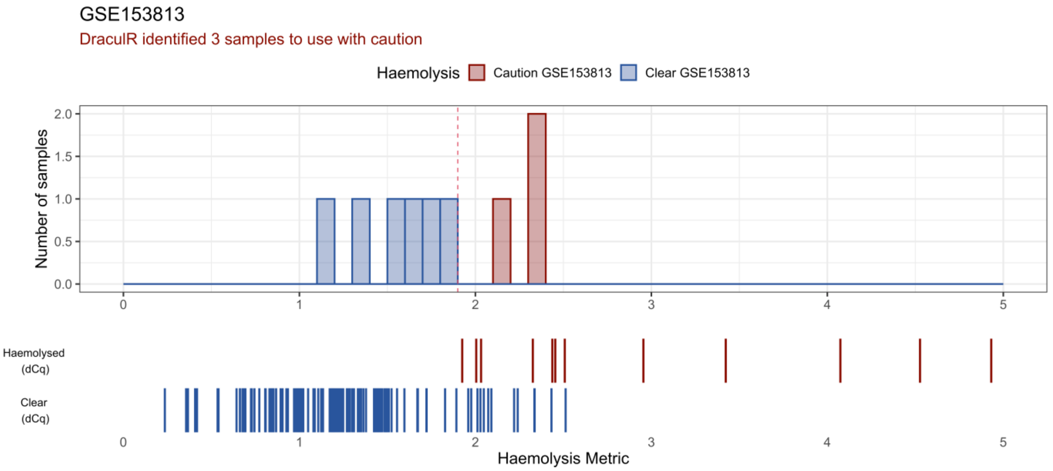 Genes 14 00448 g003 Genes 14 00448 g003
