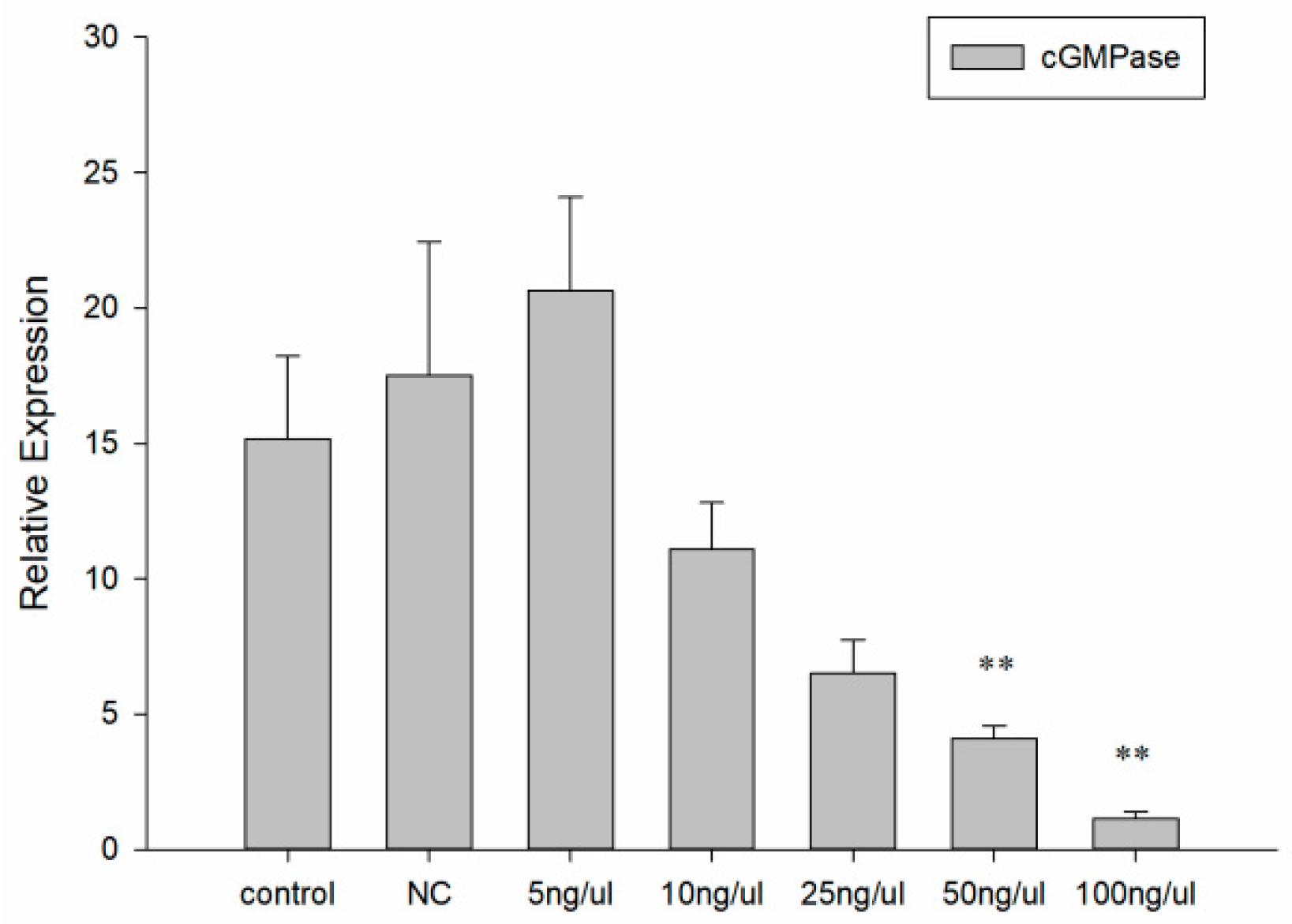 Genes 14 00459 g005
