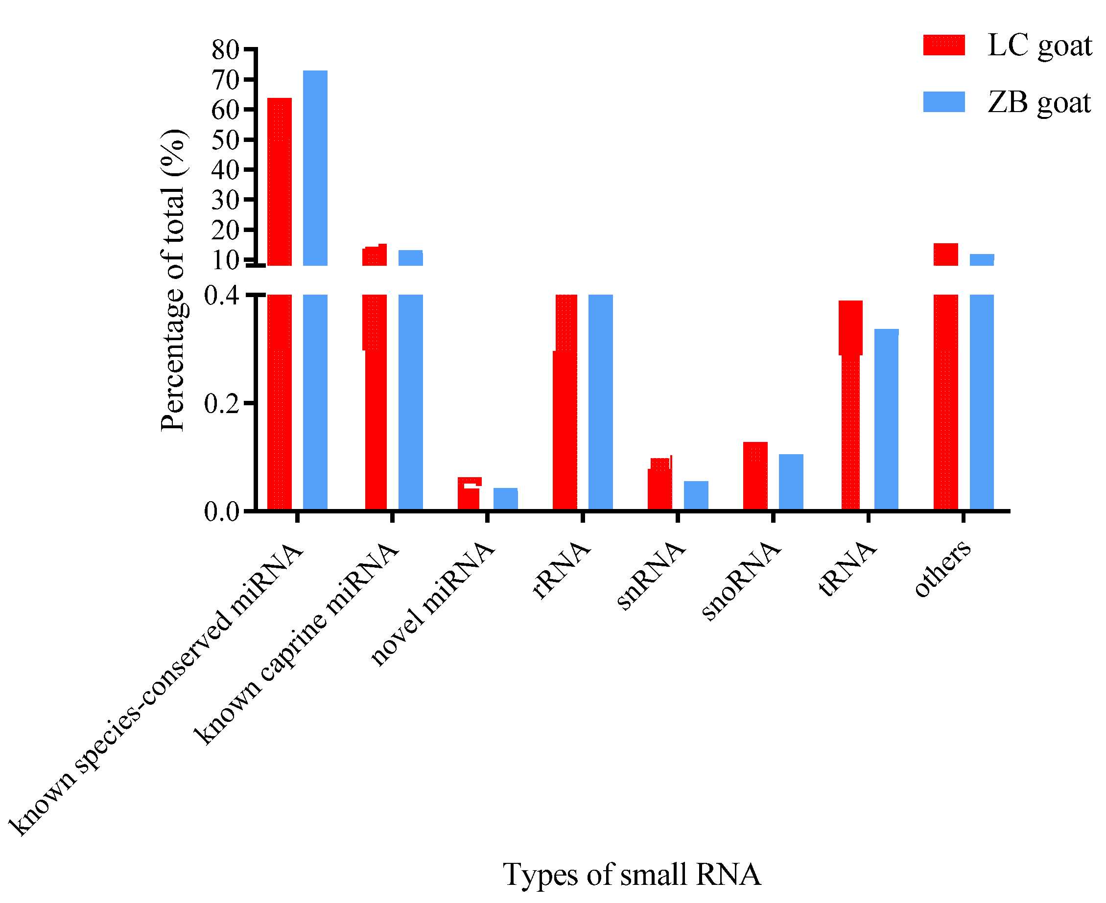 Genes 14 00473 g001 Genes 14 00473 g001