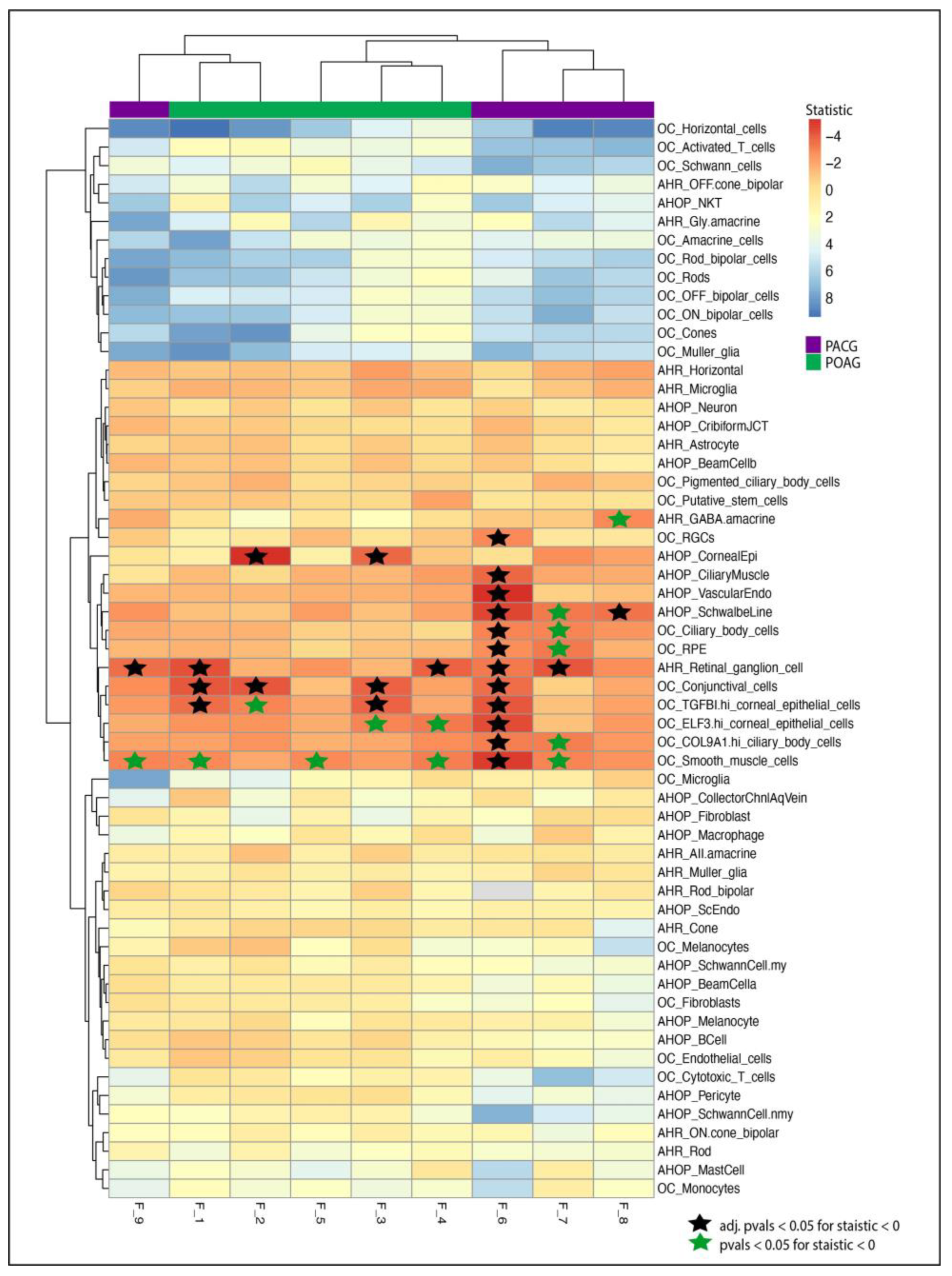 Genes 14 00495 g003 Genes 14 00495 g003
