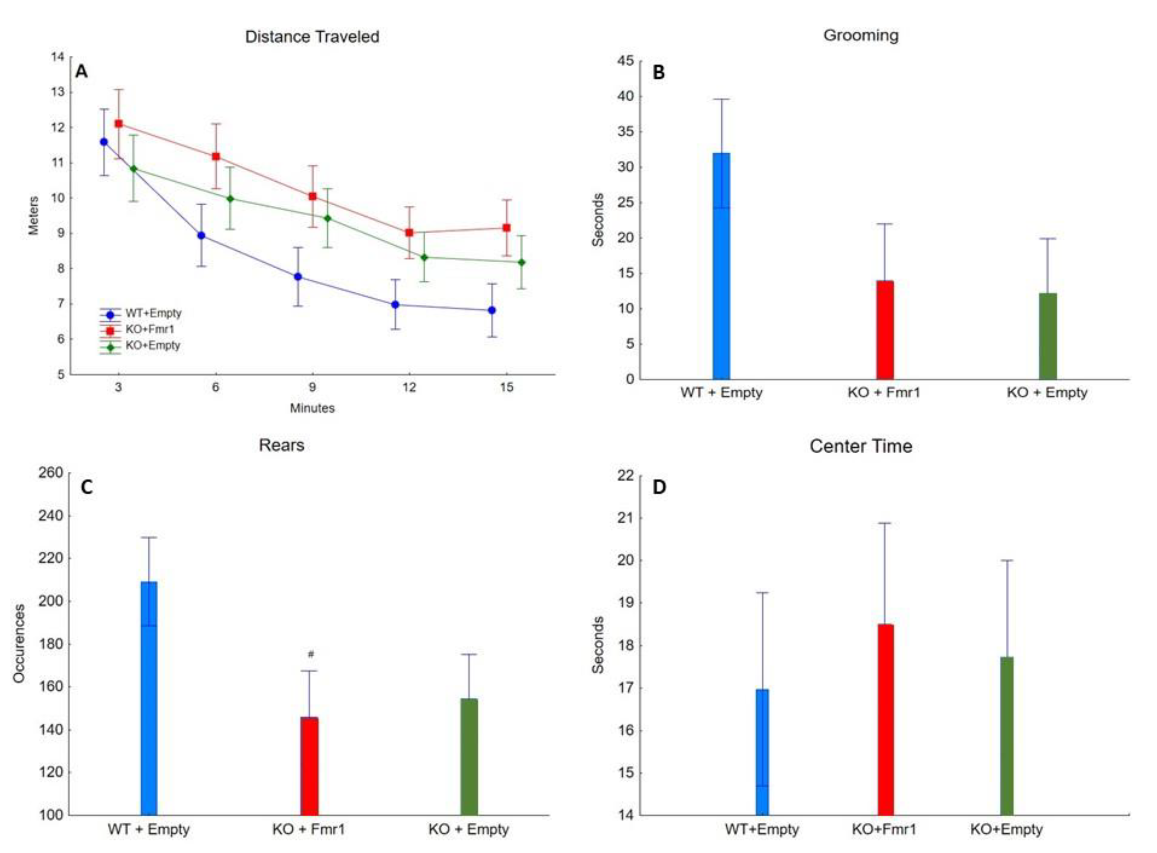 Genes 14 00505 g004 Genes 14 00505 g004