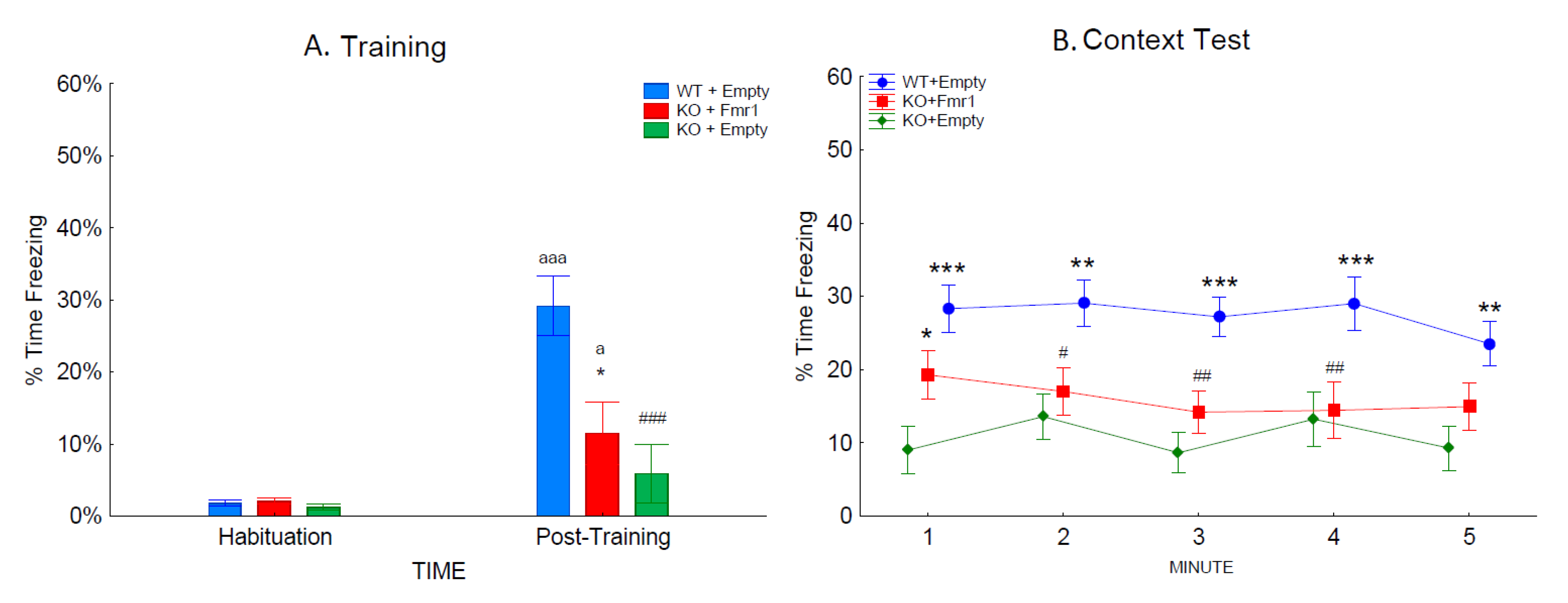 Genes 14 00505 g007 Genes 14 00505 g007