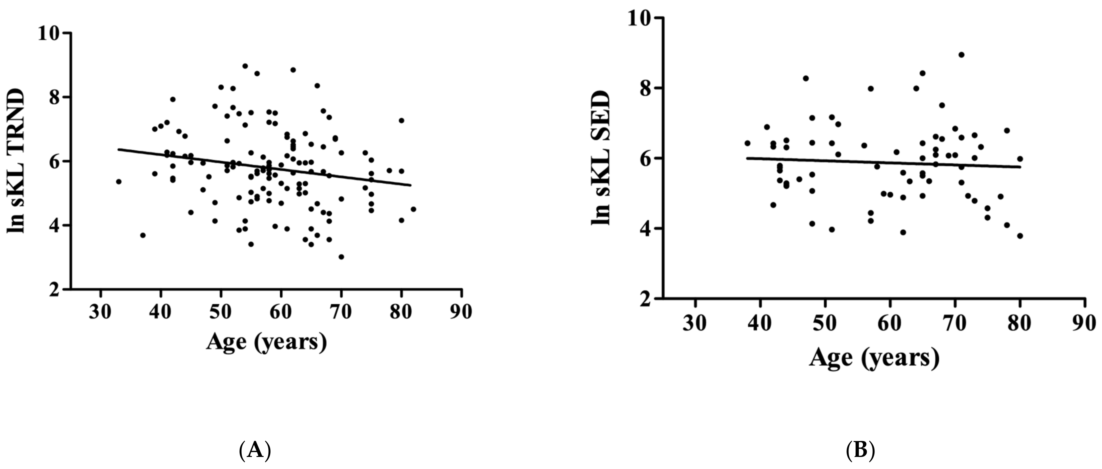 Genes 14 00525 g001 Genes 14 00525 g001