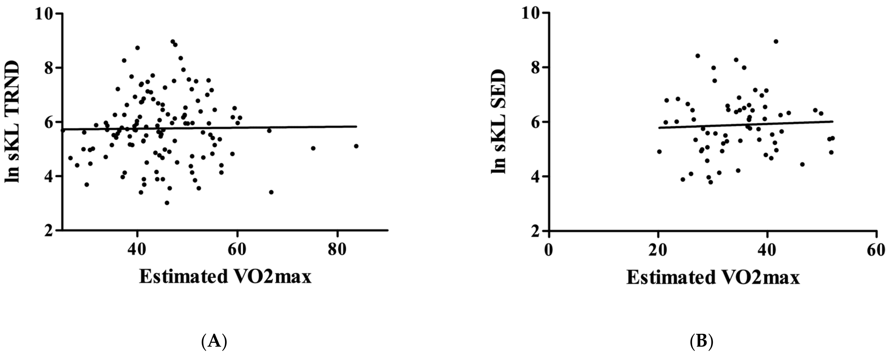 Genes 14 00525 g003 Genes 14 00525 g003