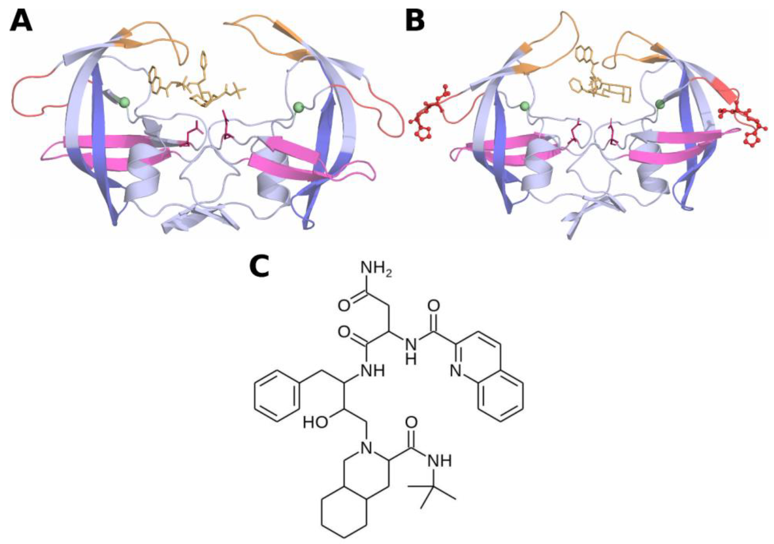 Genes 14 00533 g001 Genes 14 00533 g001