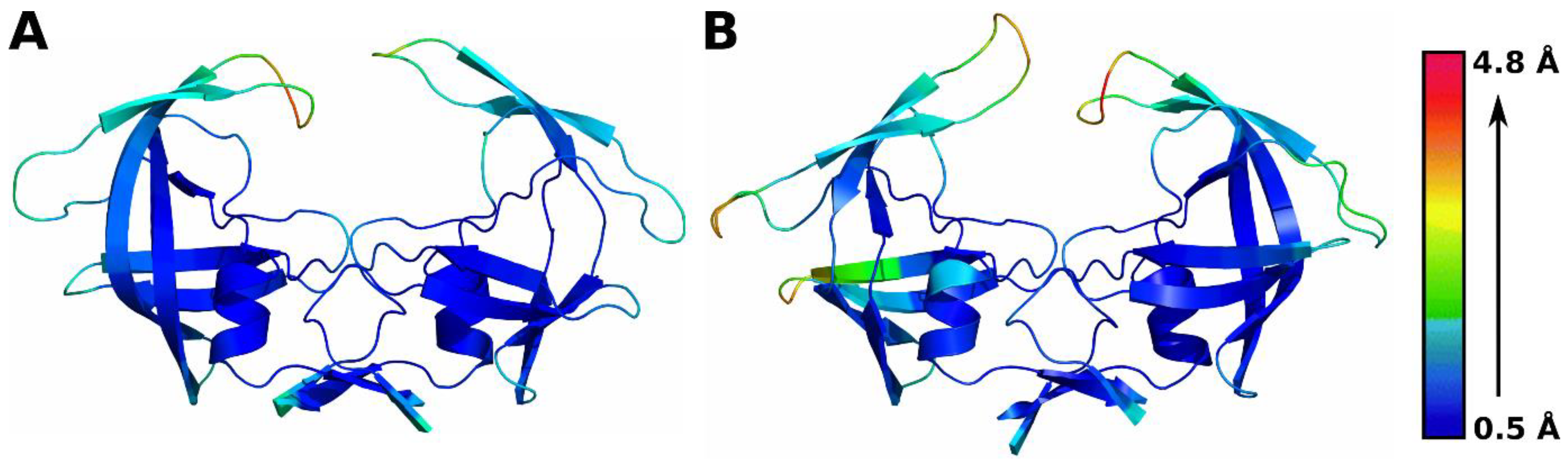 Genes 14 00533 g003 Genes 14 00533 g003