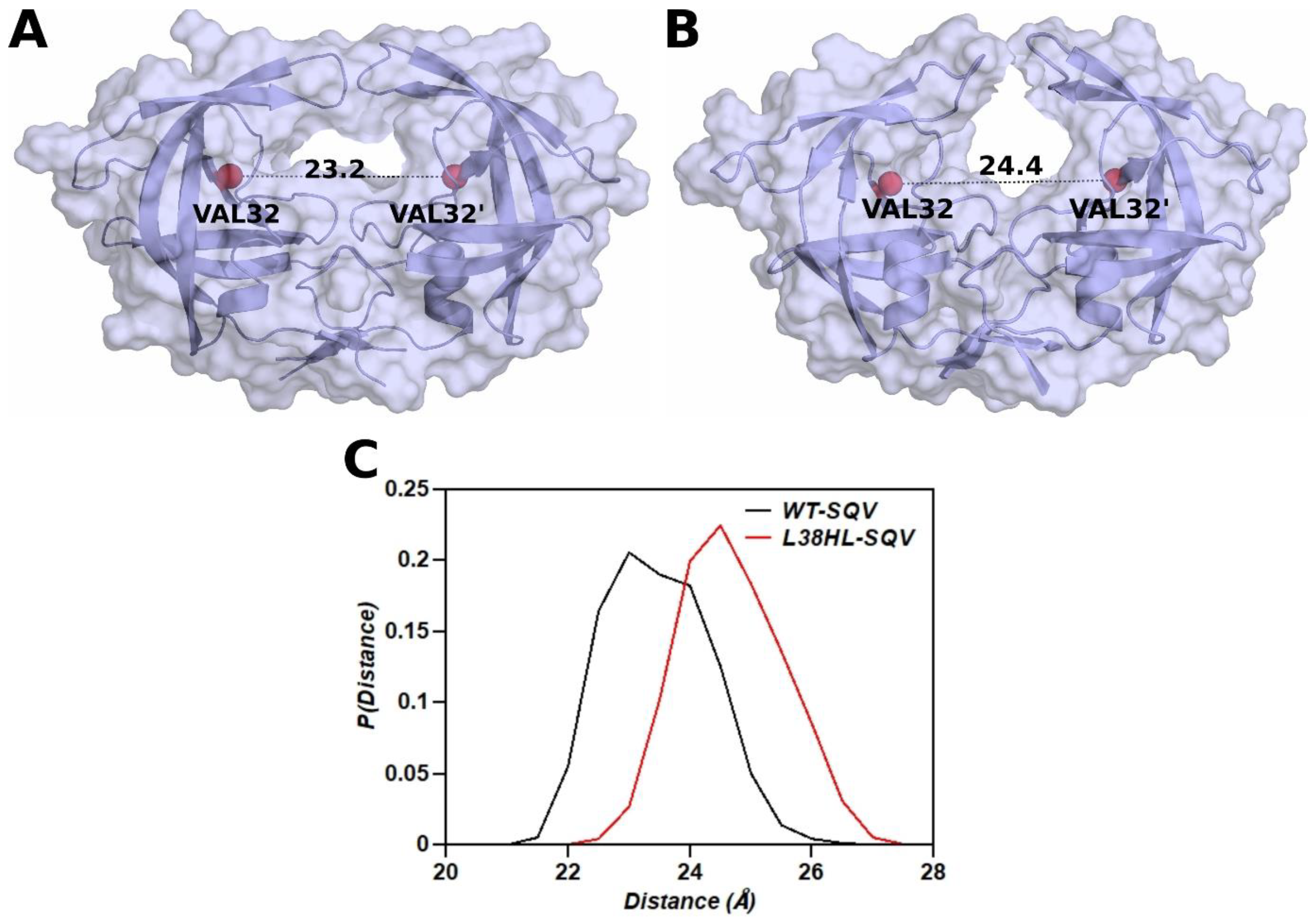 Genes 14 00533 g004 Genes 14 00533 g004
