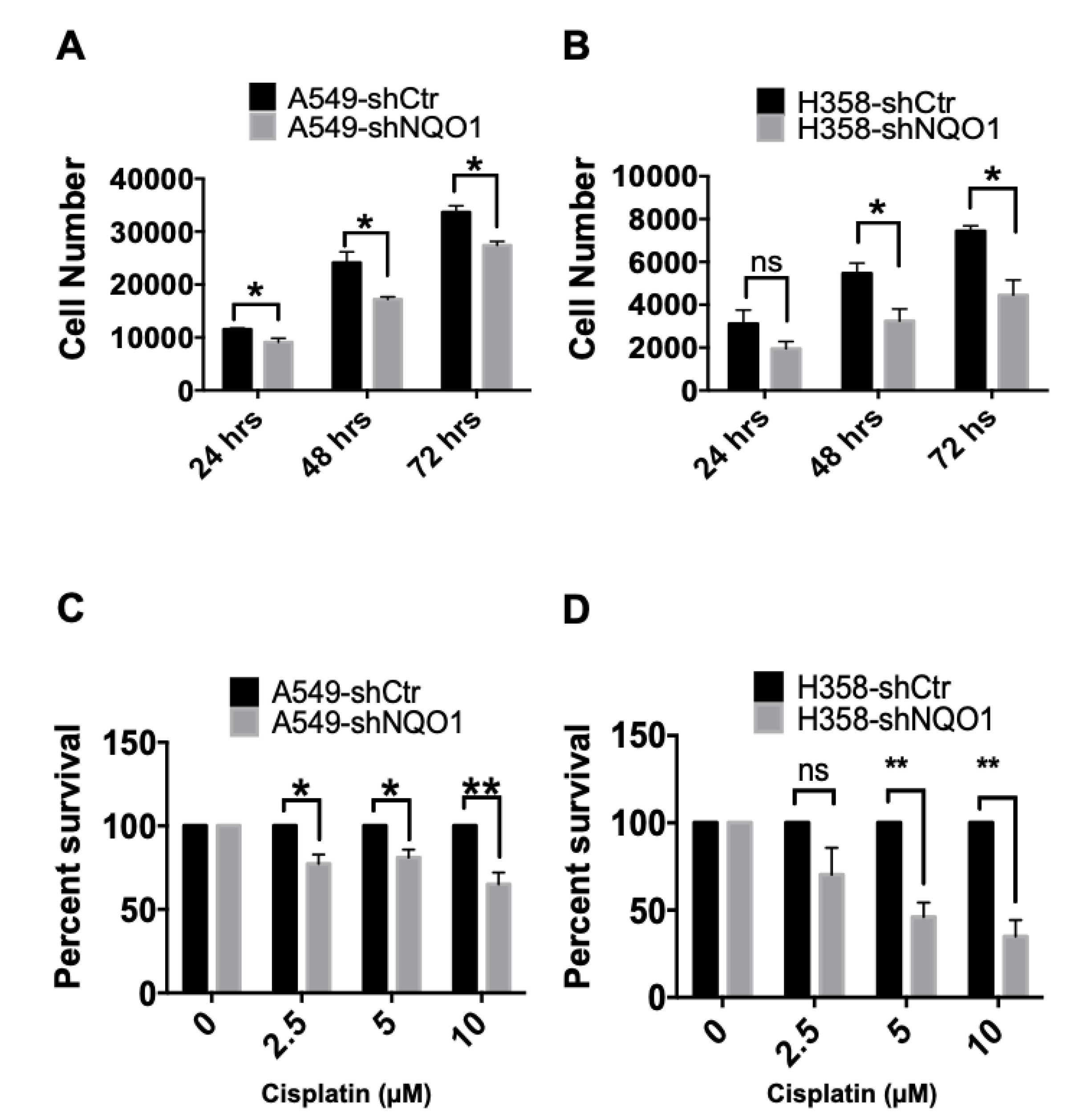 Genes 14 00607 g006 Genes 14 00607 g006