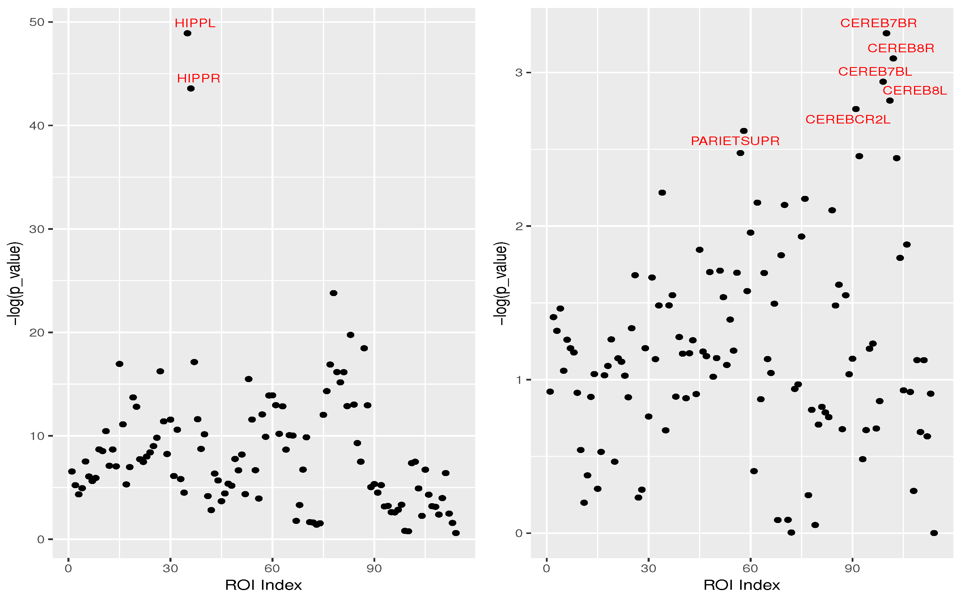Genes 14 00626 g005 Genes 14 00626 g005