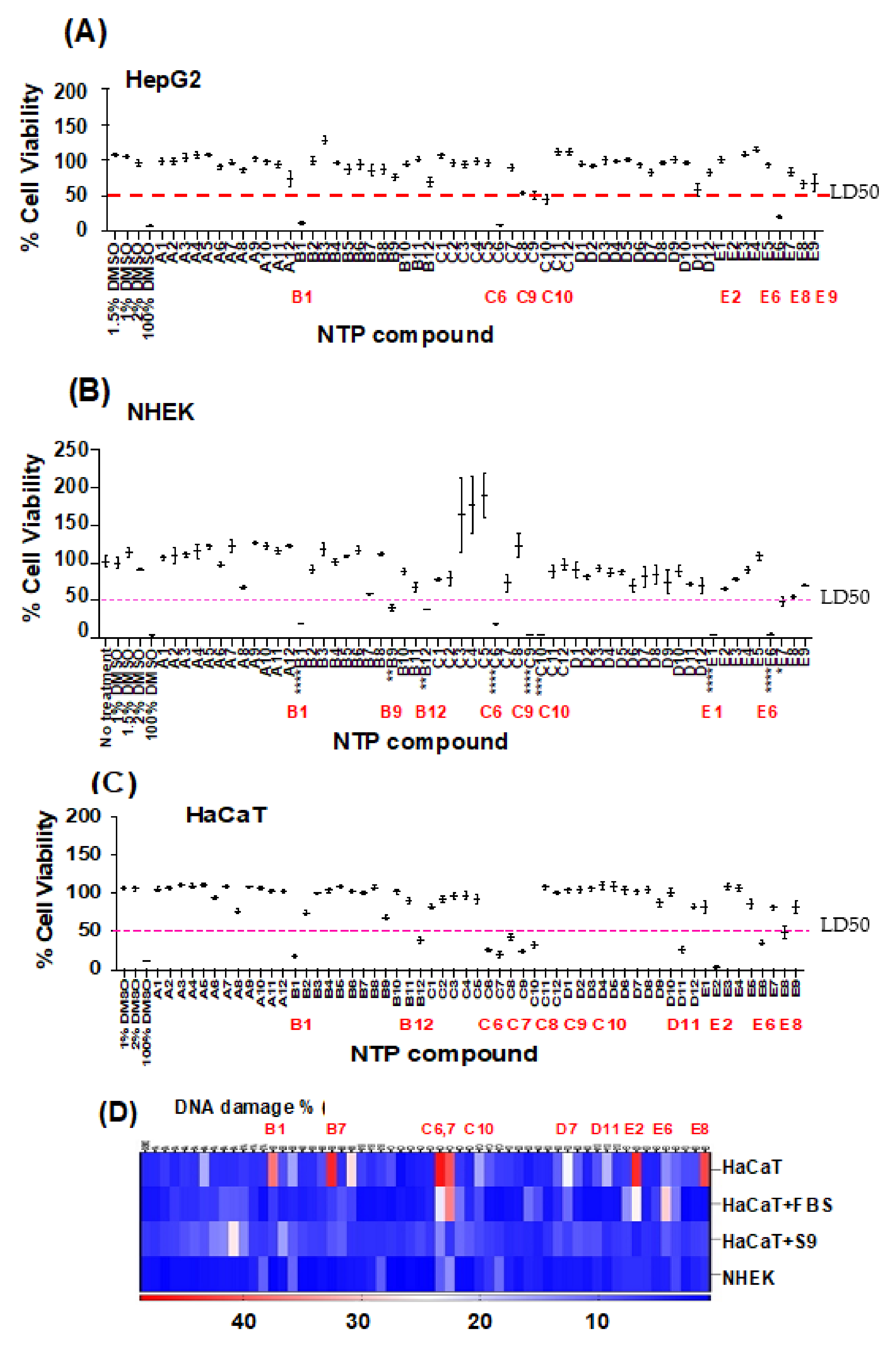 Genes 14 00630 g005